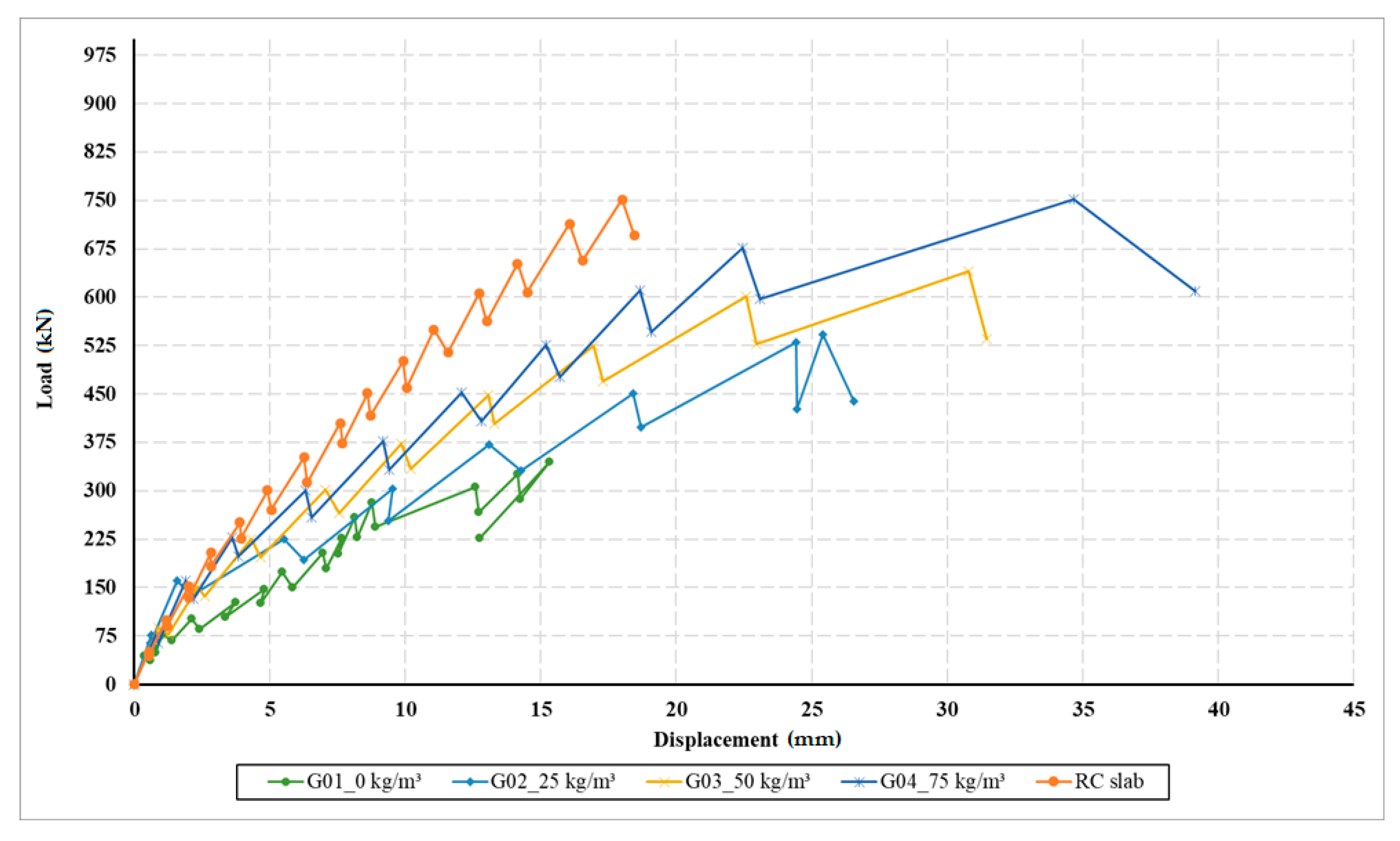 Sustainability 12 09868 g015