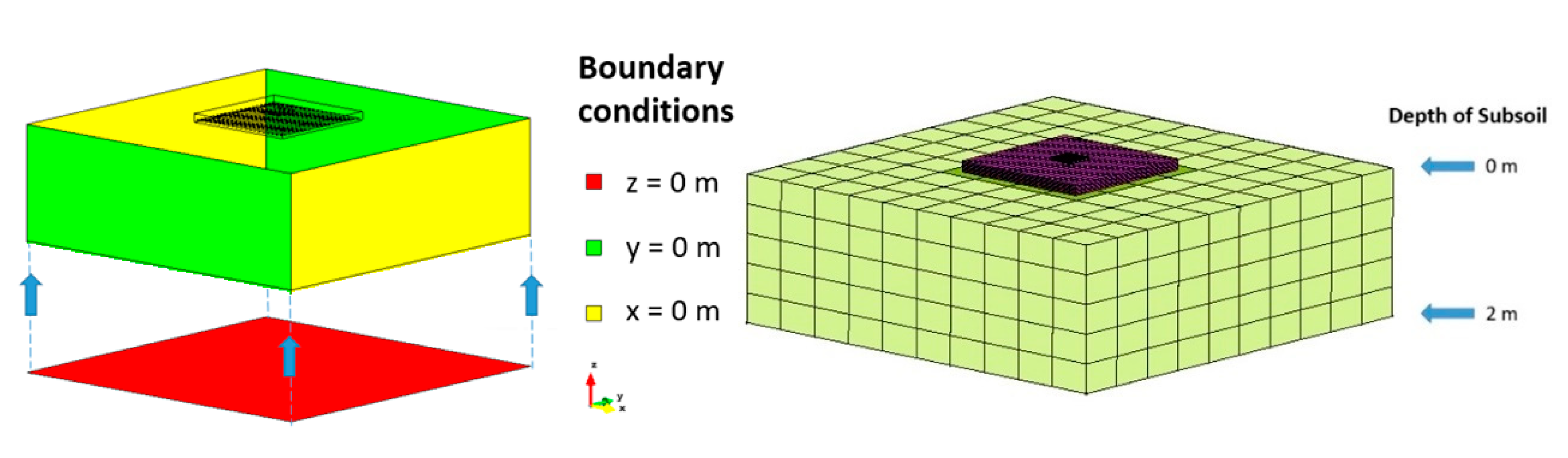 Sustainability 12 09868 g017