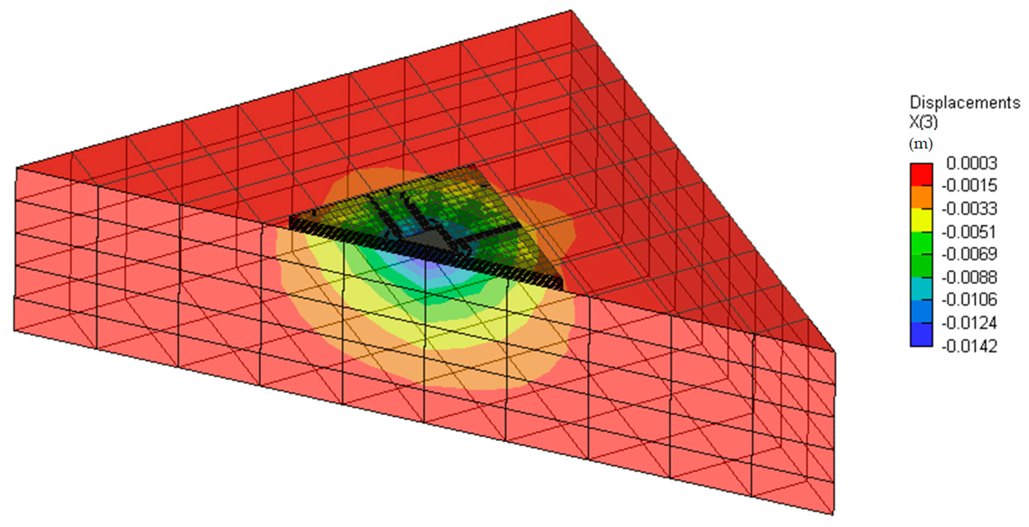 Sustainability 12 09868 g018