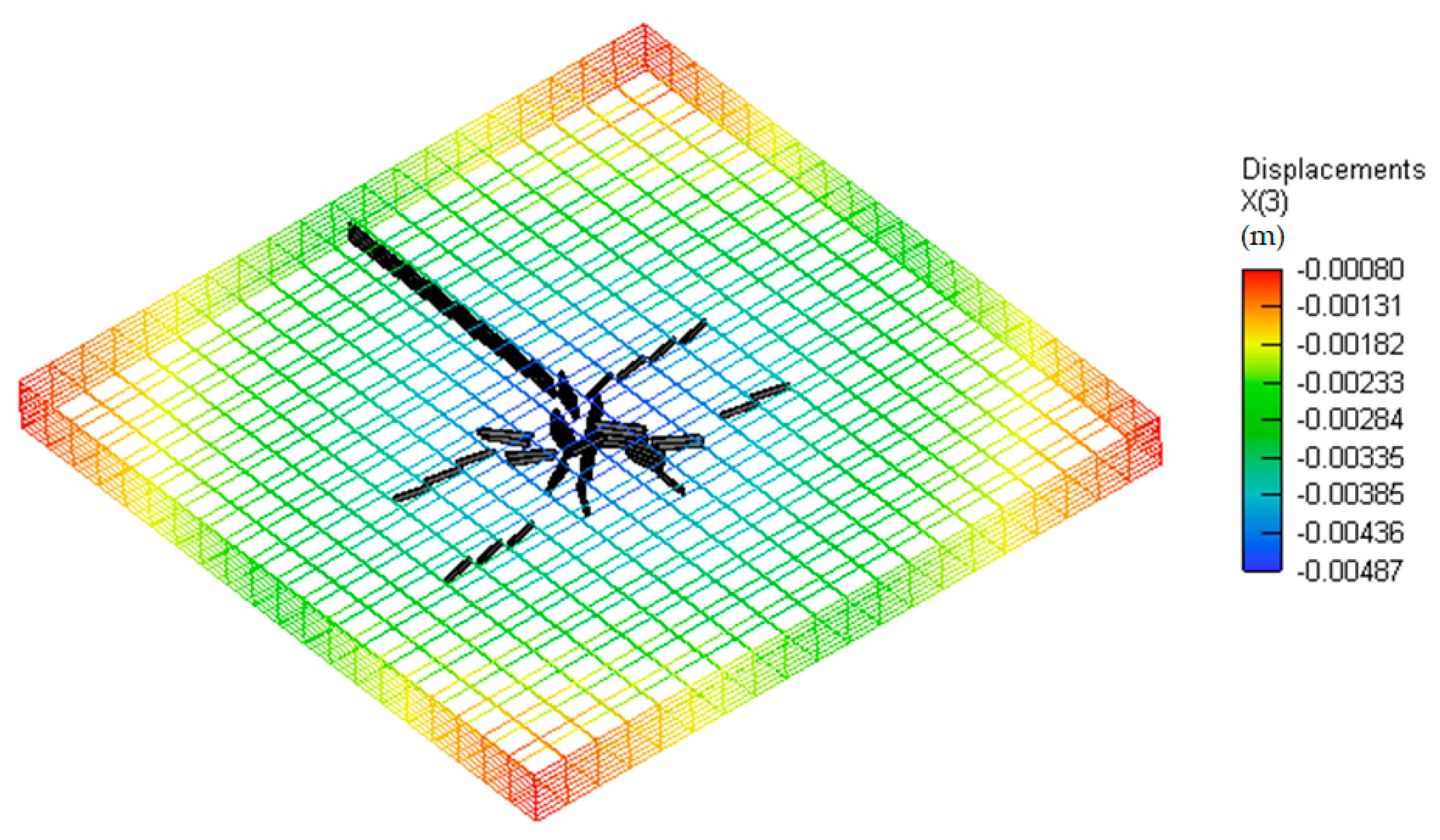 Sustainability 12 09868 g019