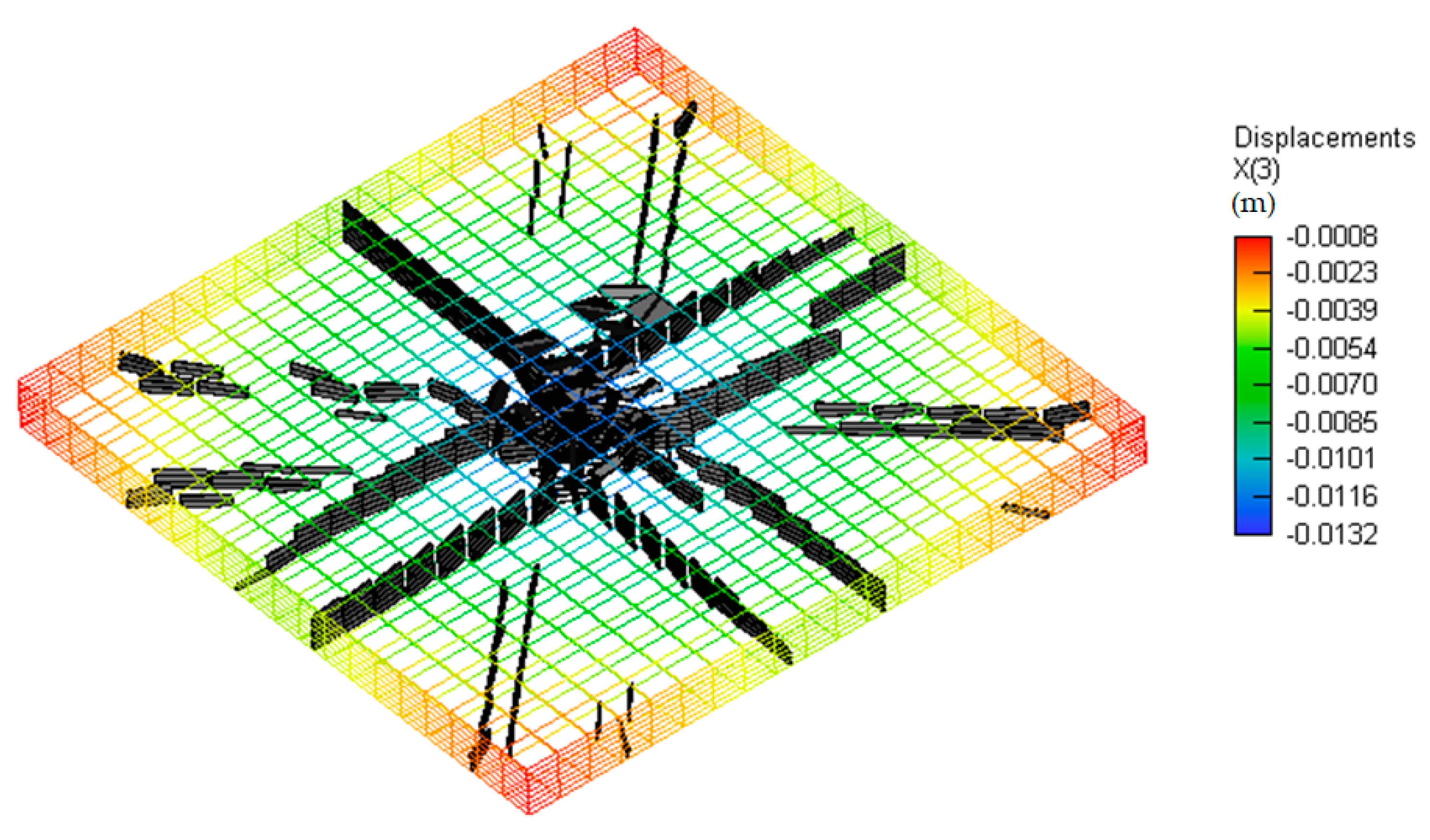 Sustainability 12 09868 g020