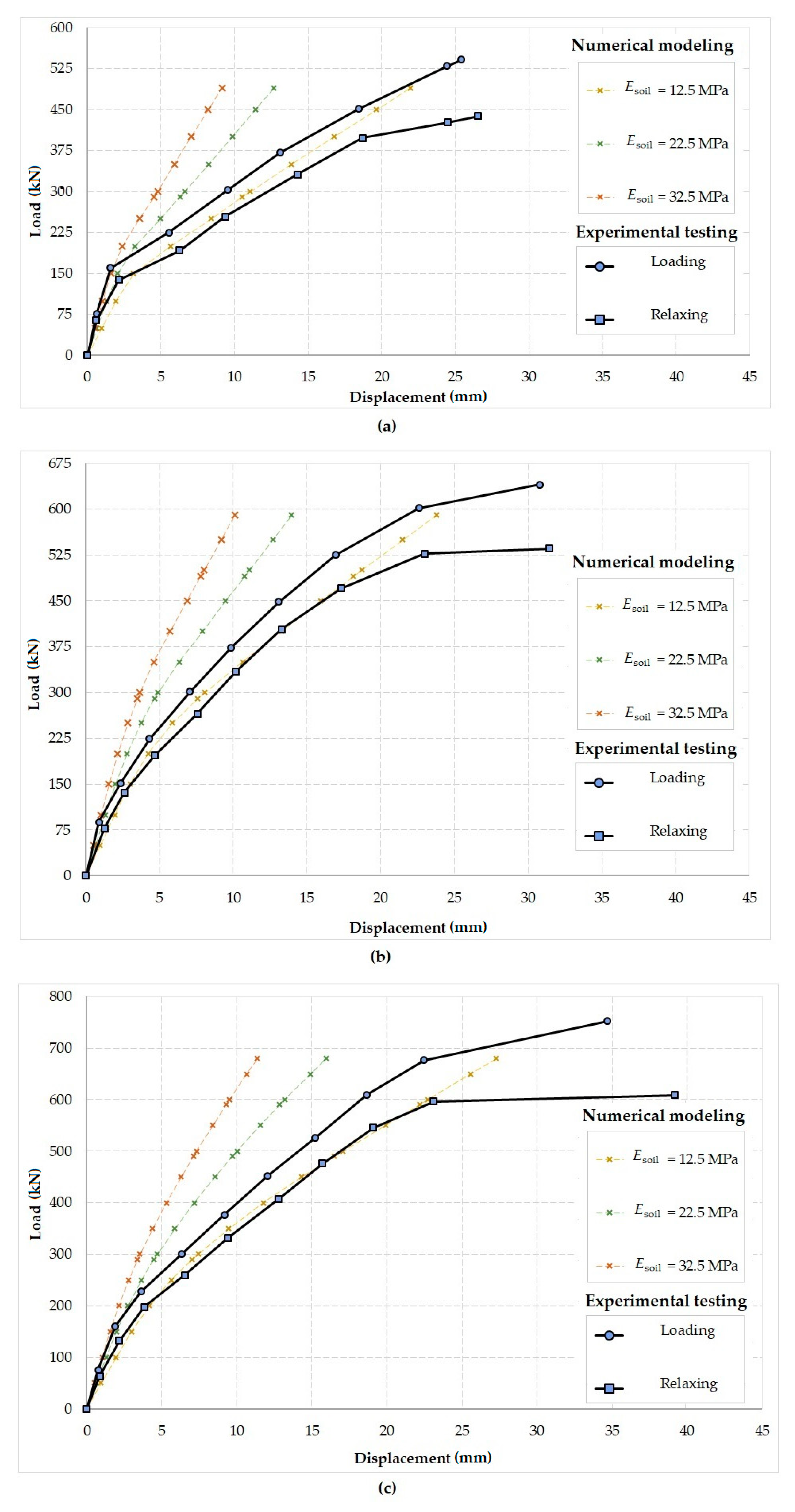 Sustainability 12 09868 g021