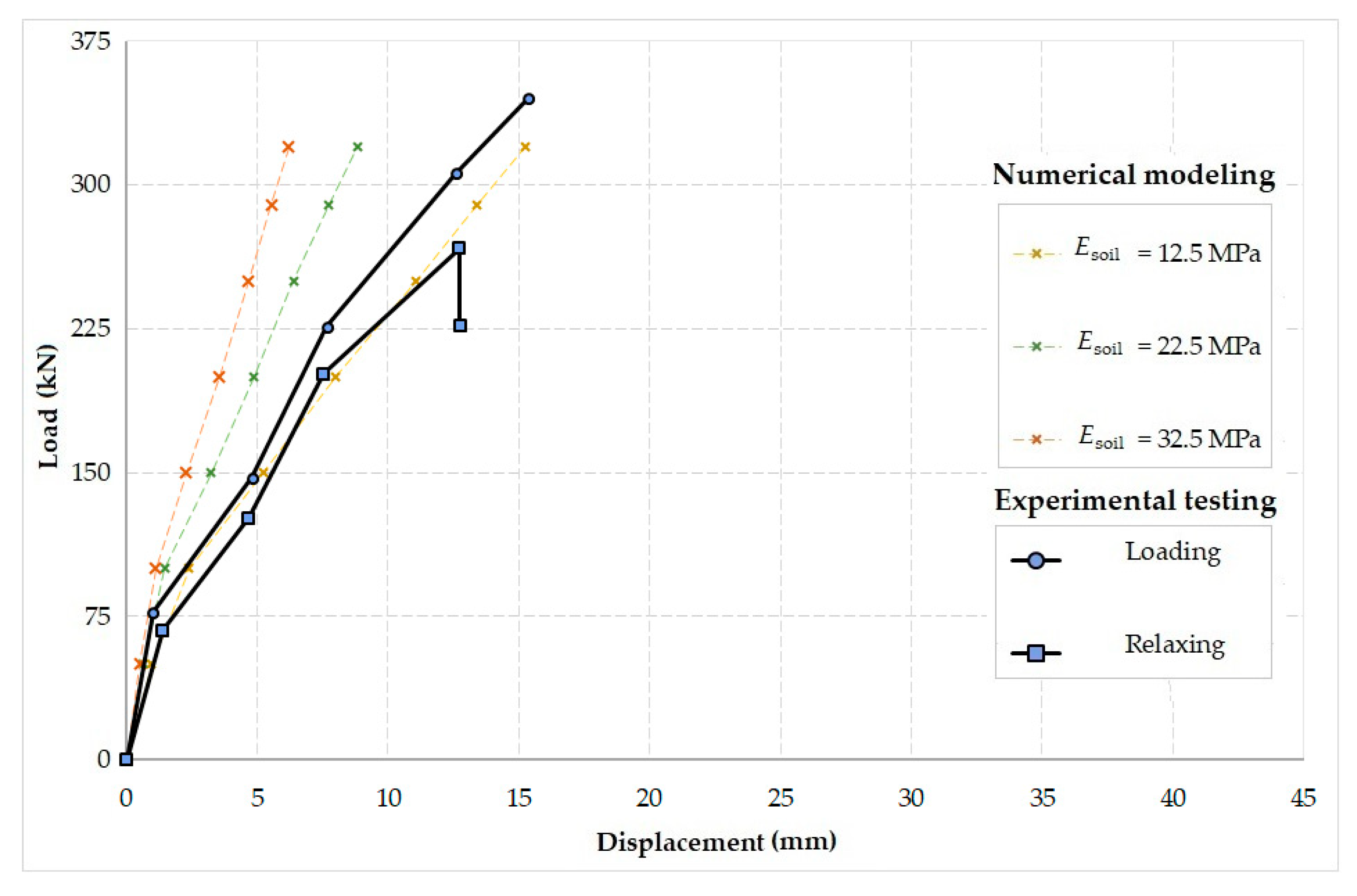 Sustainability 12 09868 g022
