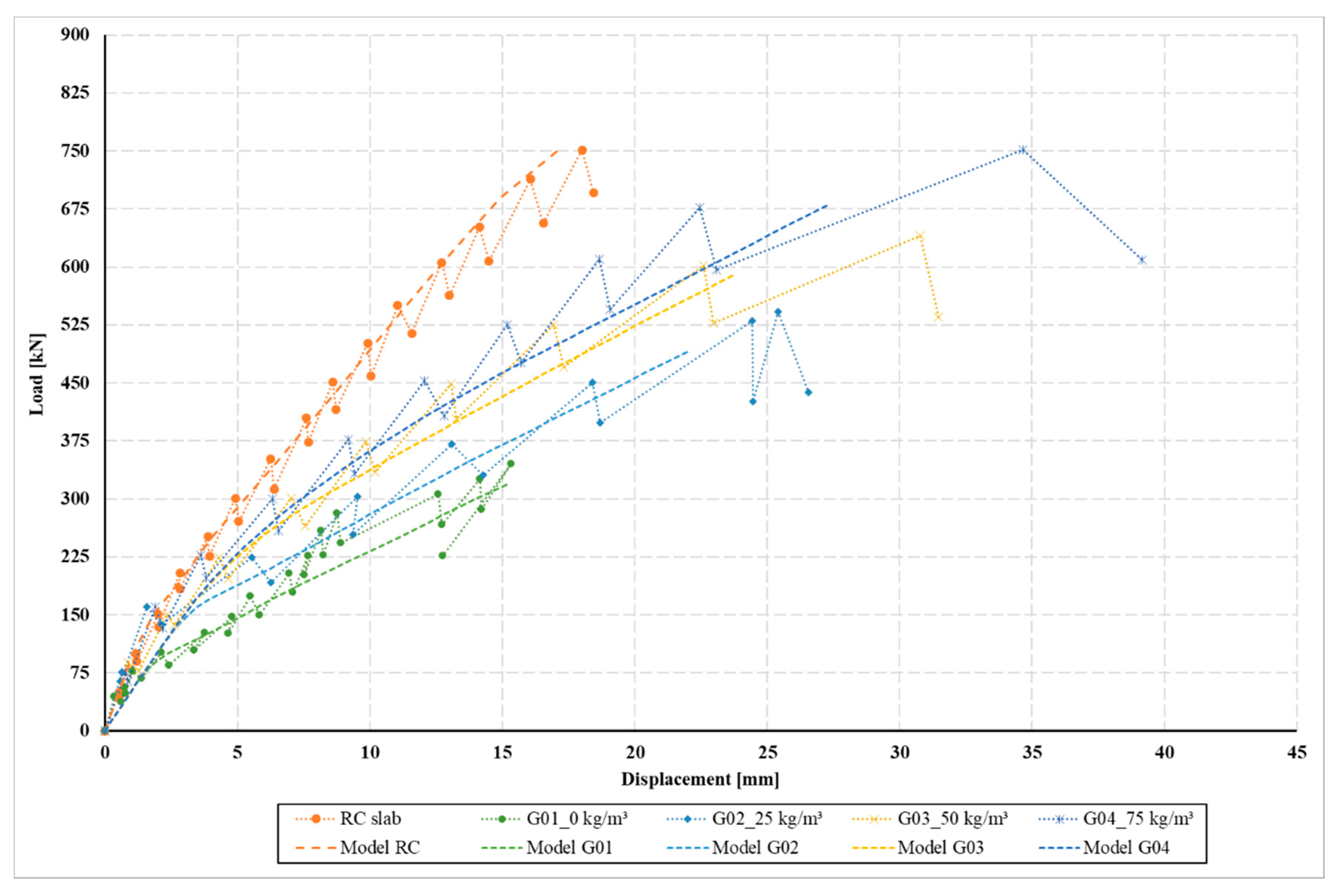 Sustainability 12 09868 g023