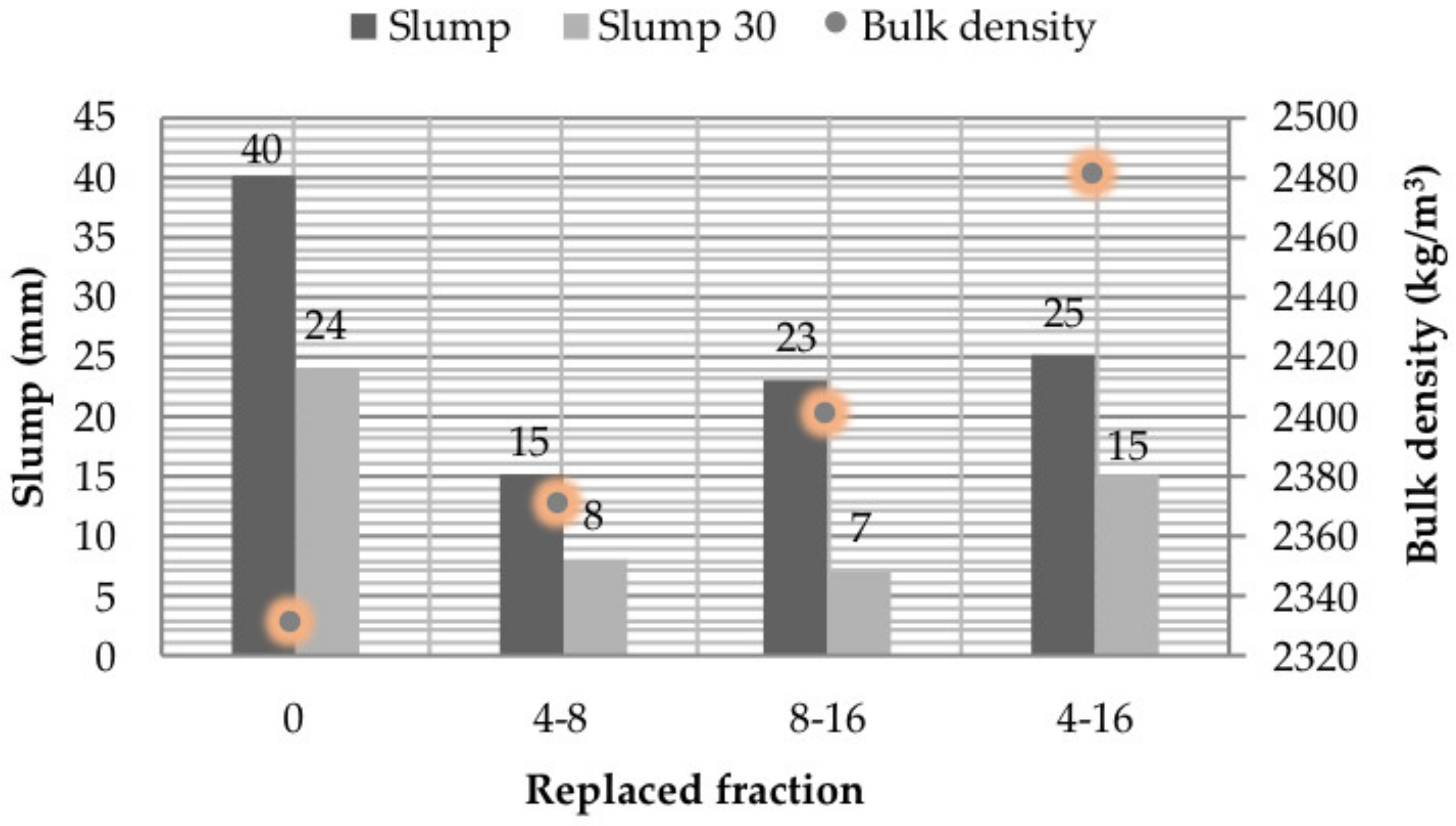 Sustainability 12 09873 g003