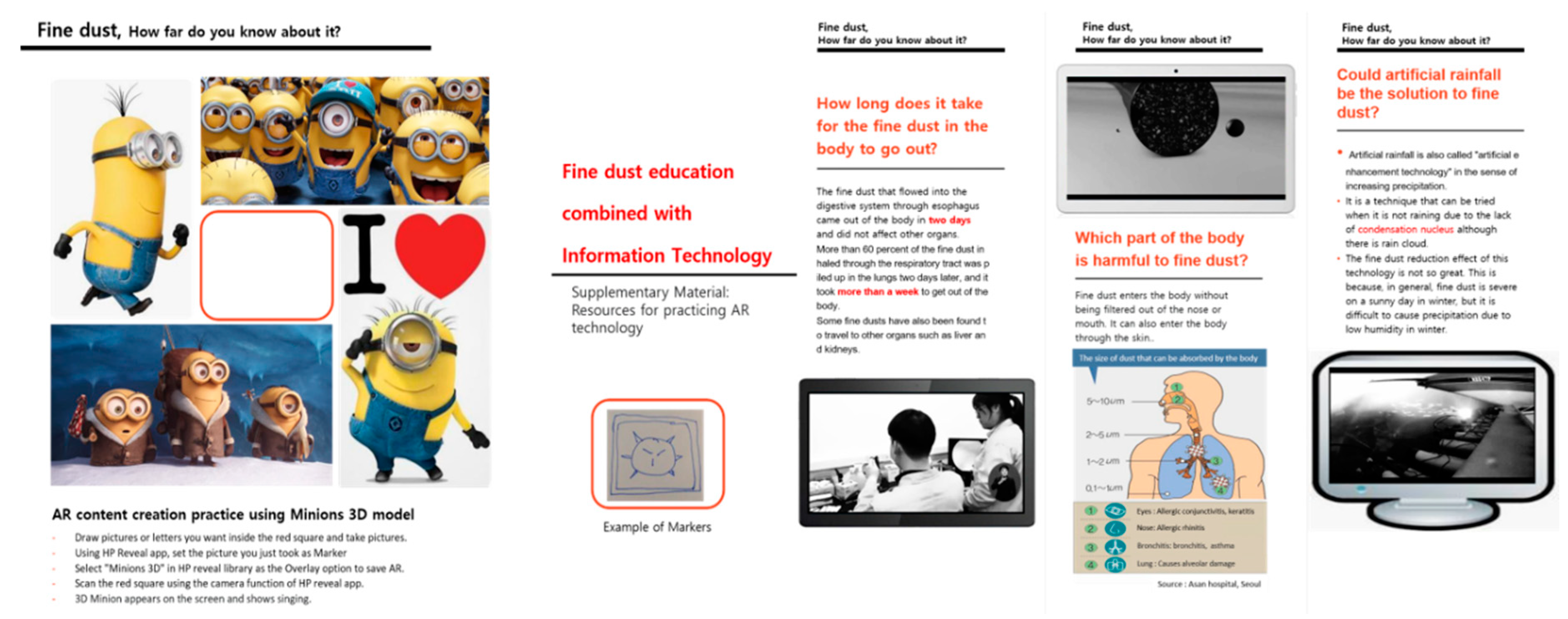 Sustainability 12 09874 g003