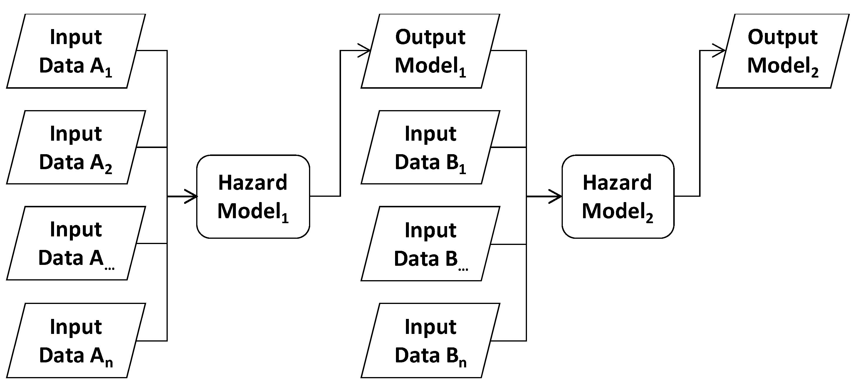 Sustainability 12 09881 g002