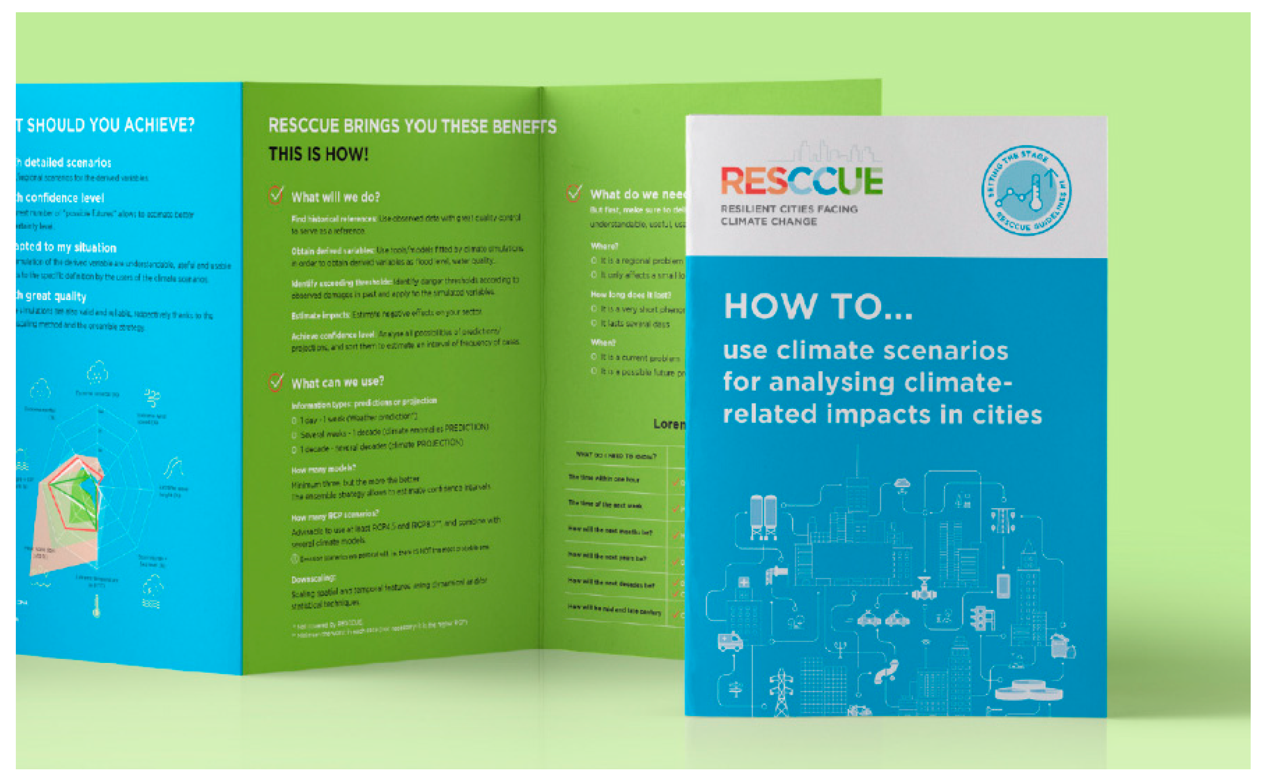 Sustainability 12 09881 g010