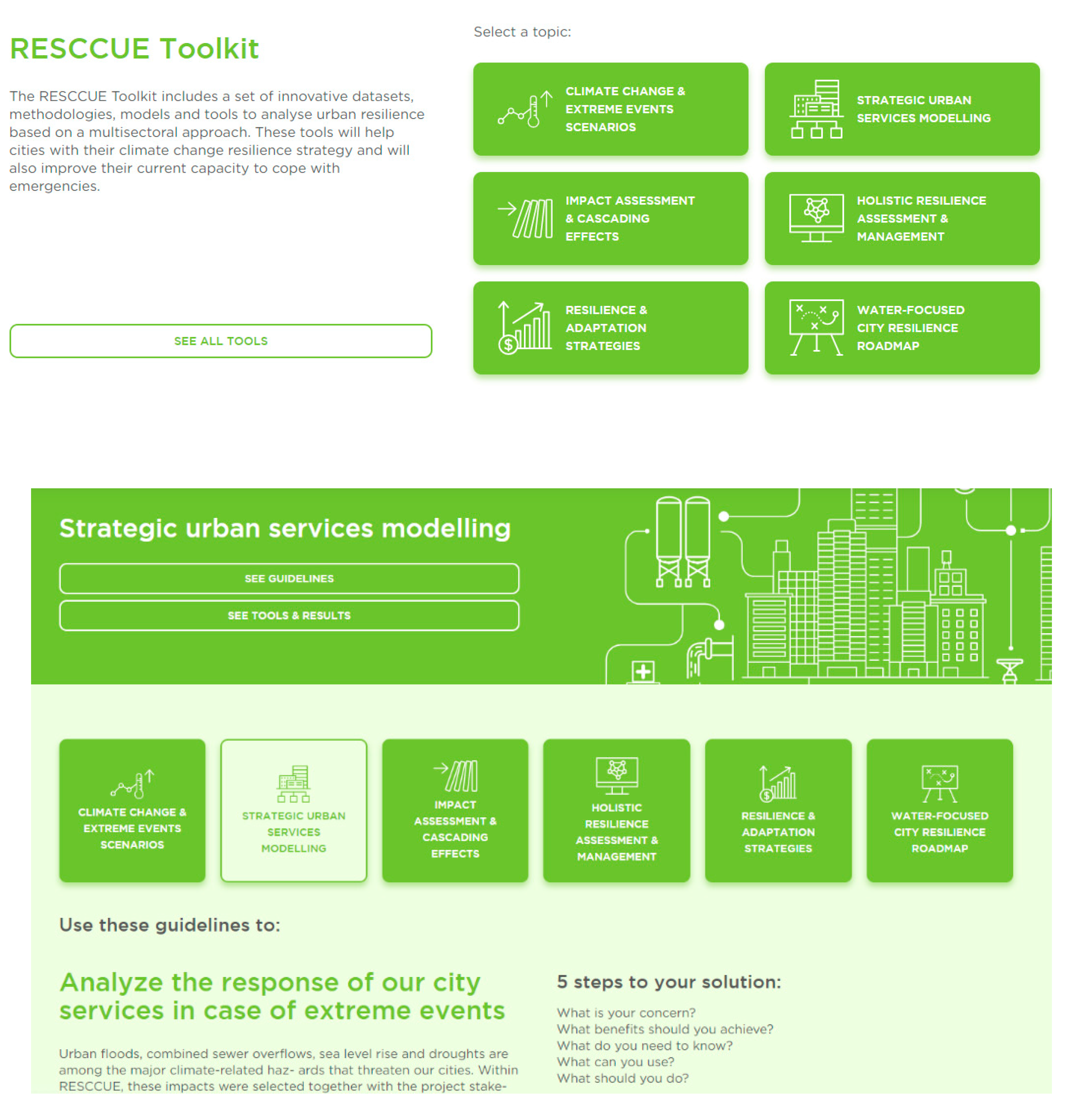 Sustainability 12 09881 g011
