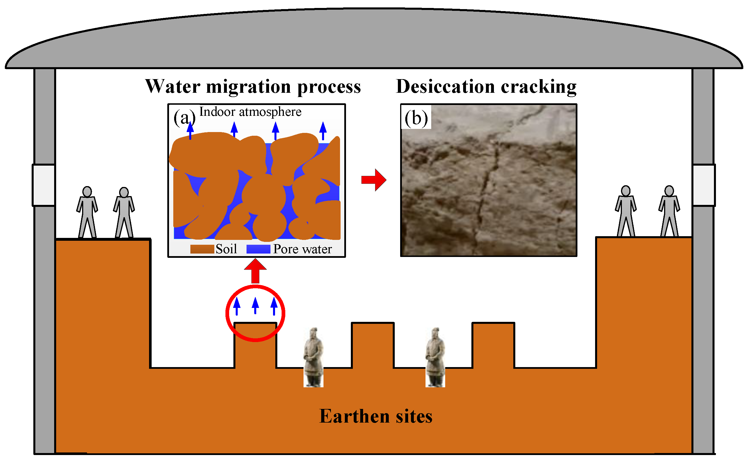 Sustainability 12 09882 g002 Sustainability 12 09882 g002