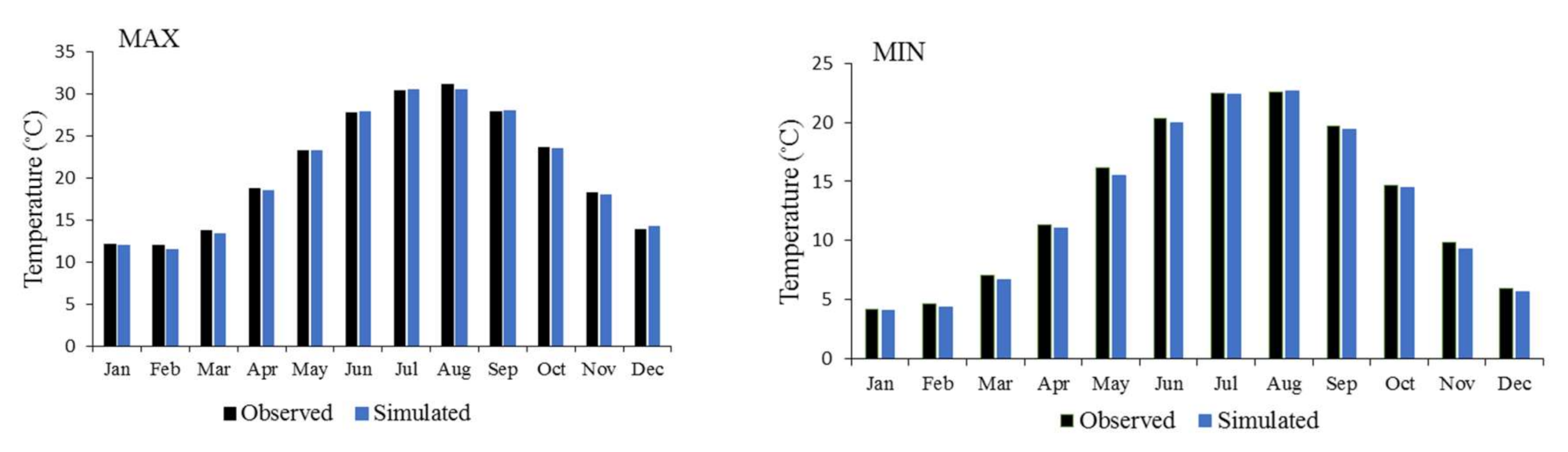 Sustainability 12 09890 g006a Sustainability 12 09890 g006a