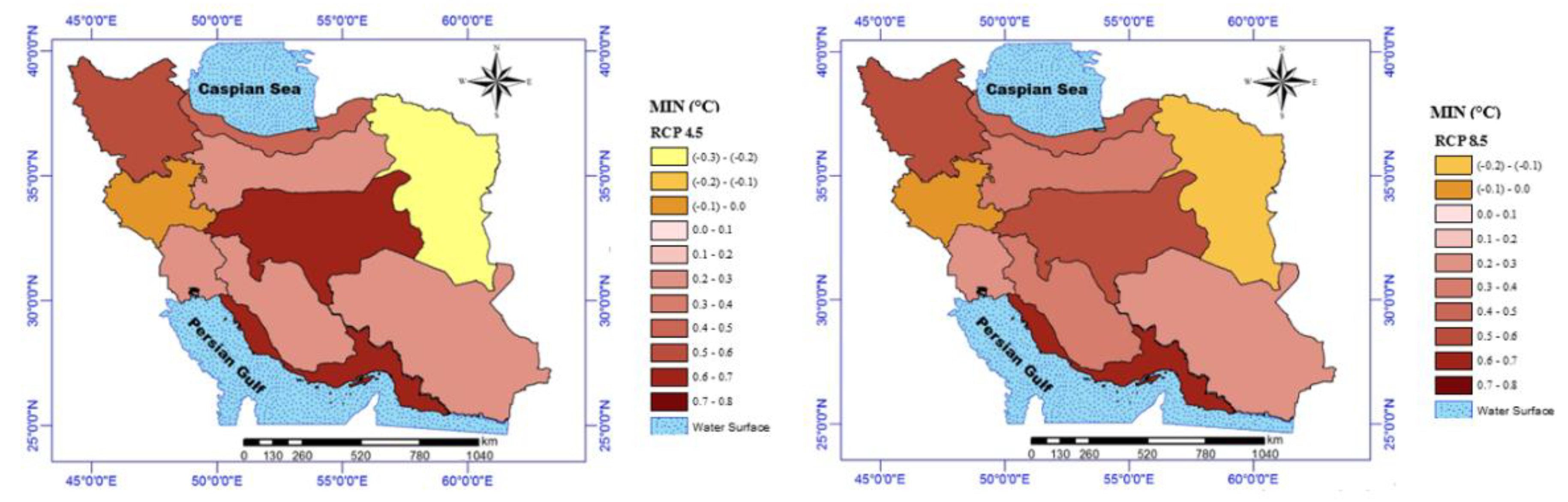 Sustainability 12 09890 g008 Sustainability 12 09890 g008