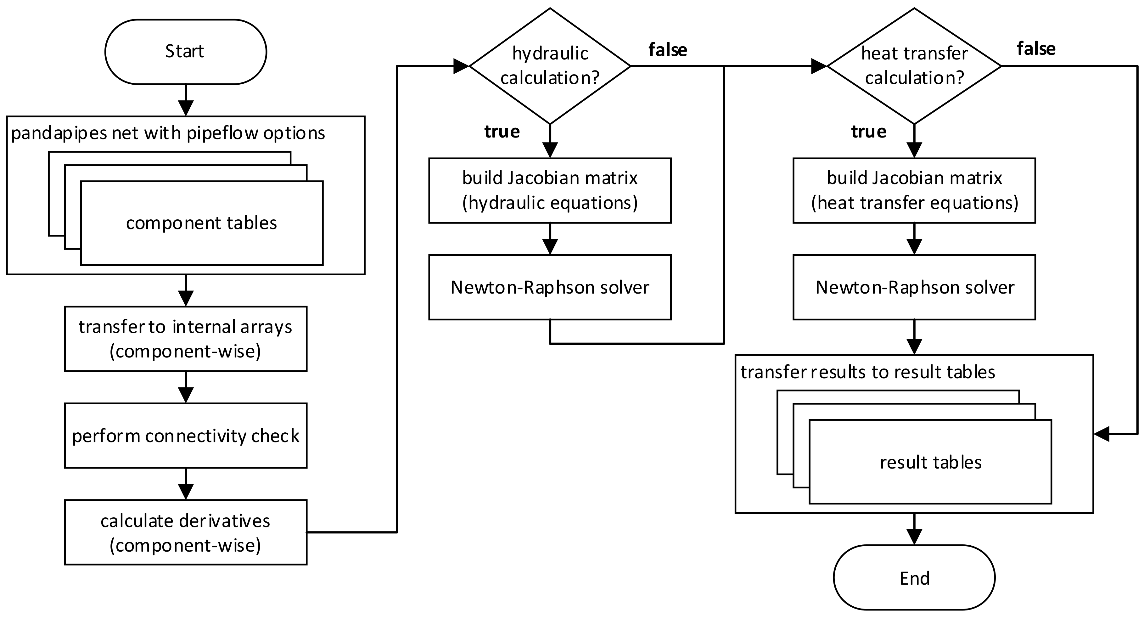 Sustainability 12 09899 g002