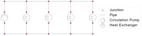 Sustainability 12 09899 g0a1