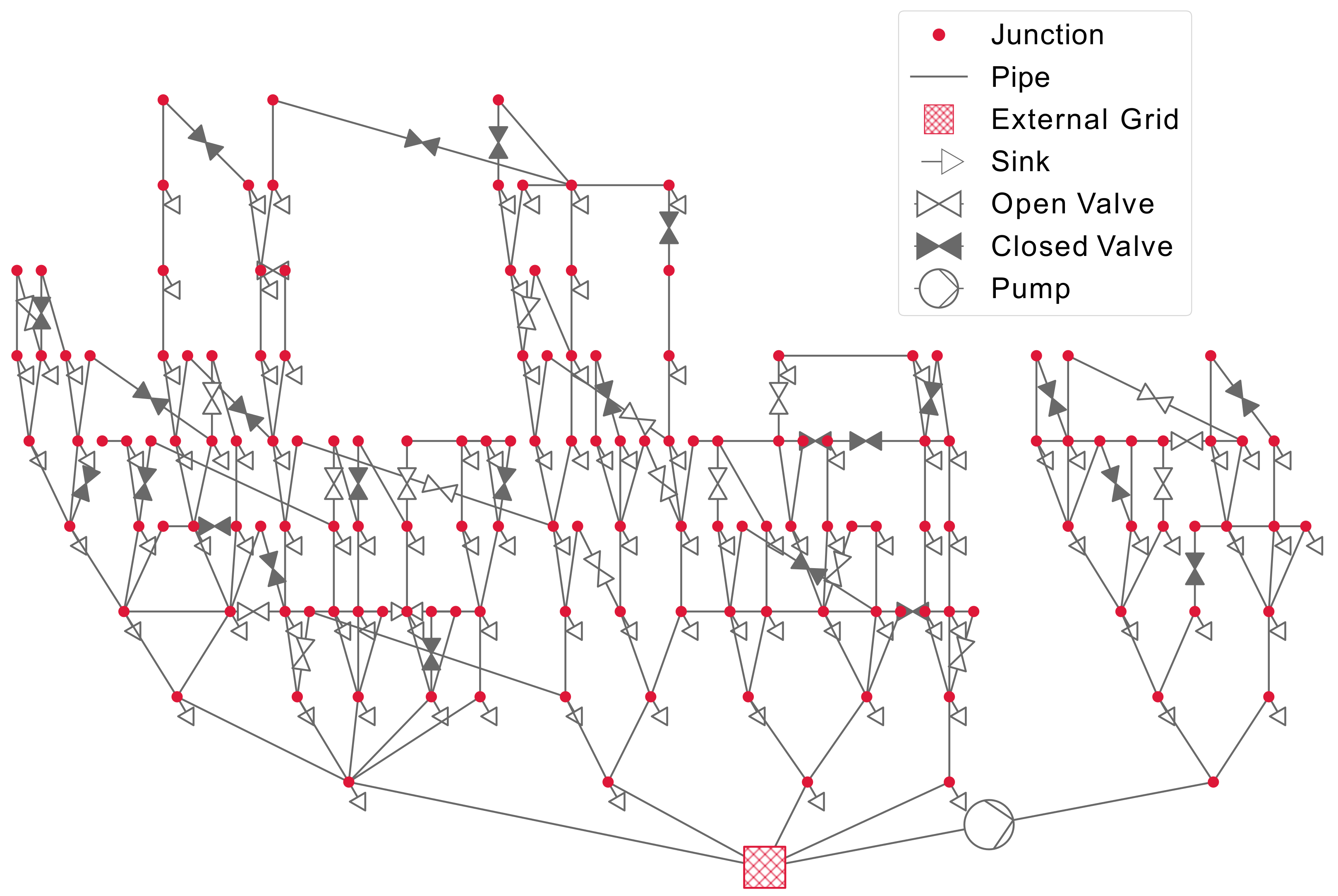 Sustainability 12 09899 g0a2
