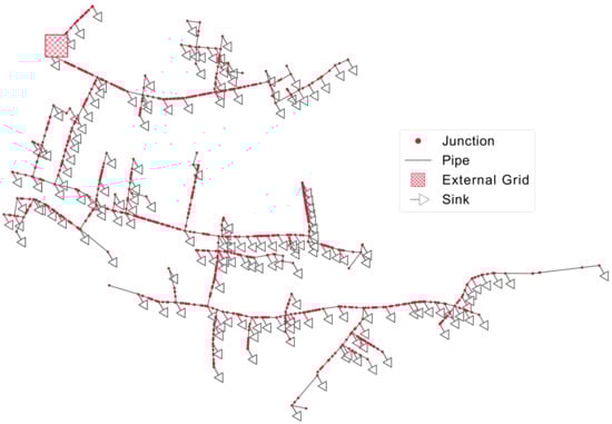 Sustainability 12 09899 g0a3