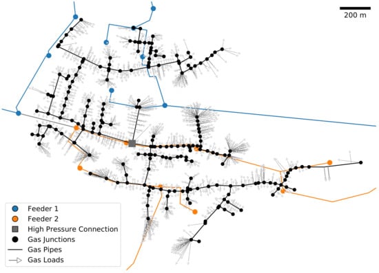 Sustainability 12 09899 g0a6