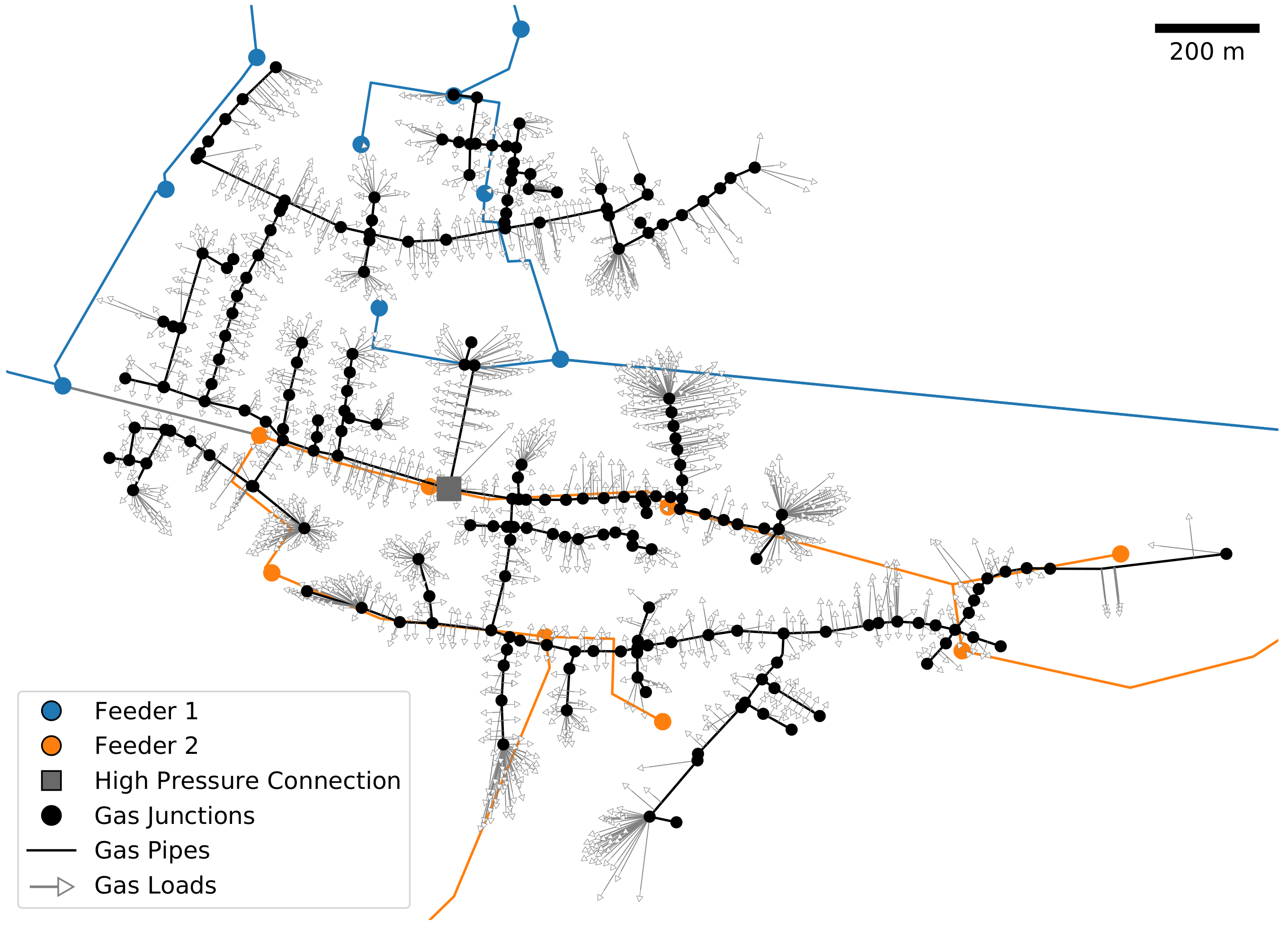 Sustainability 12 09899 g0a6