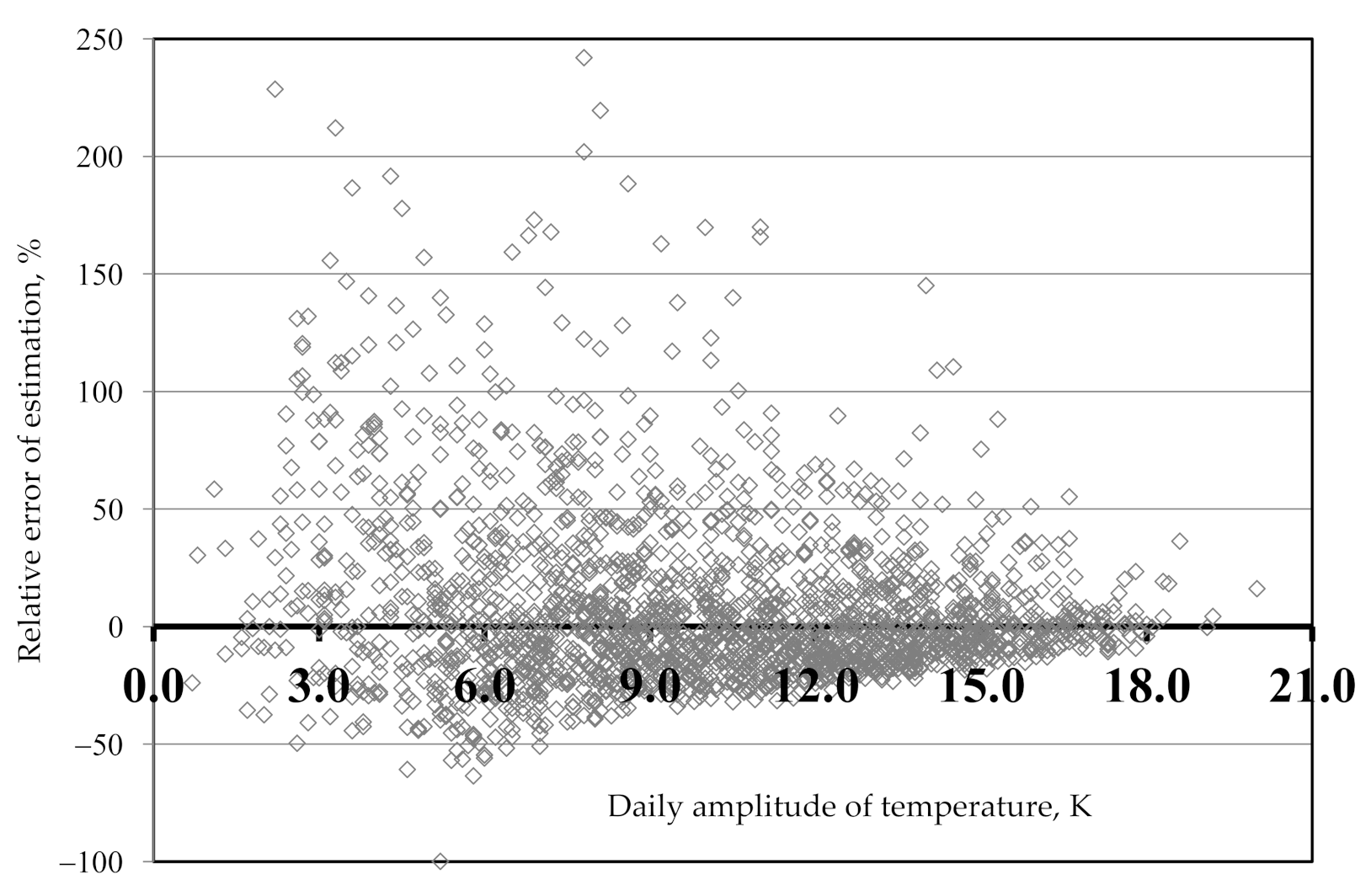 Sustainability 12 09909 g005