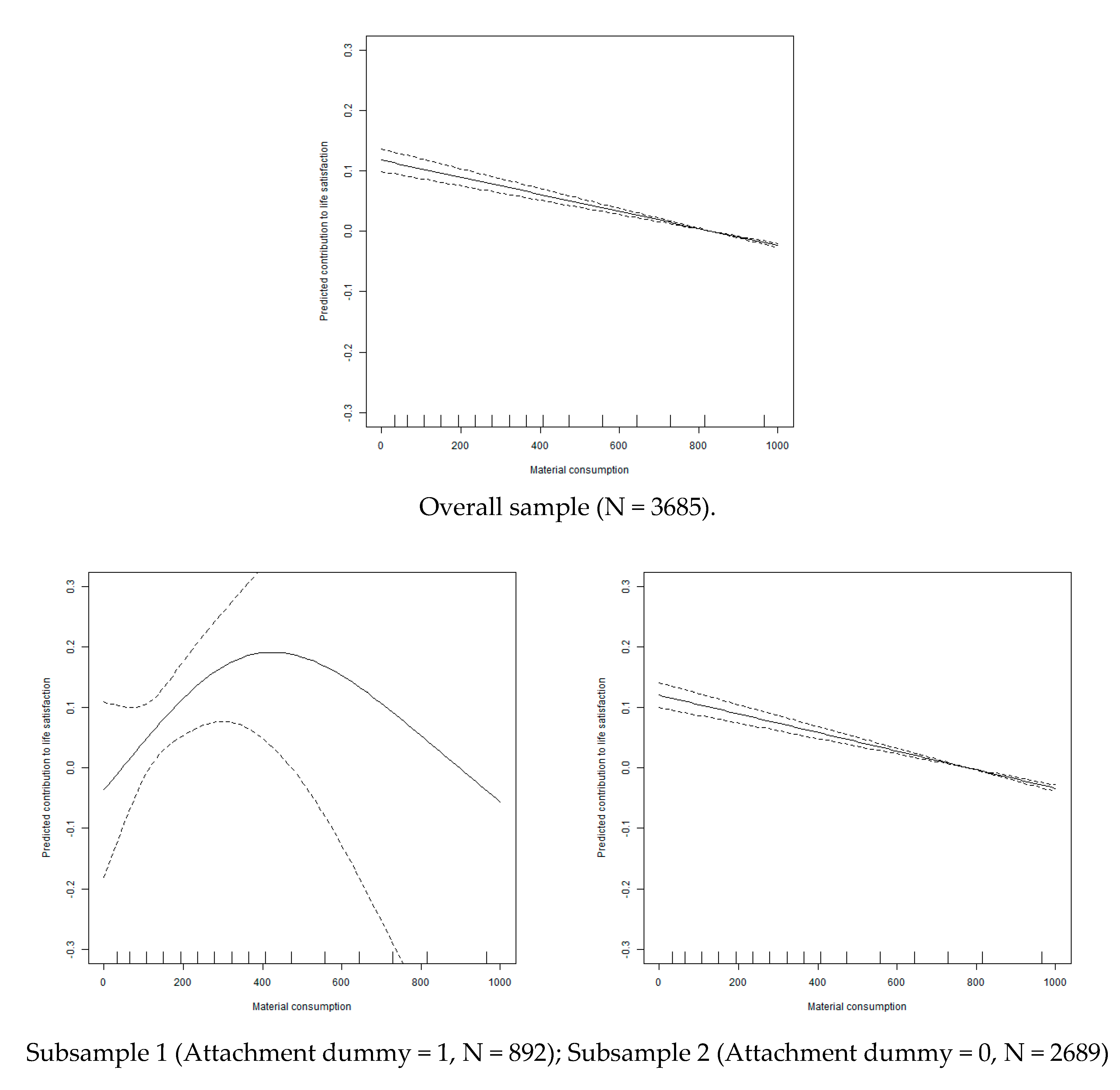 Sustainability 12 09913 g009