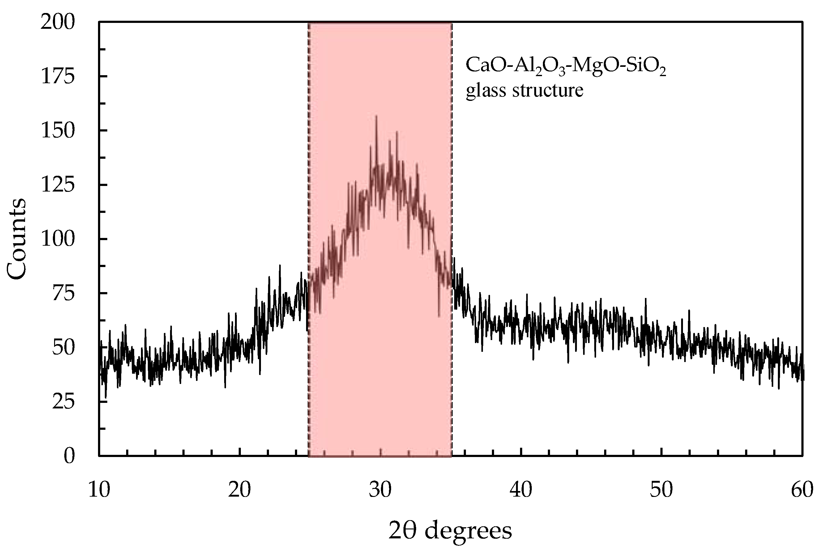 Sustainability 12 09916 g001