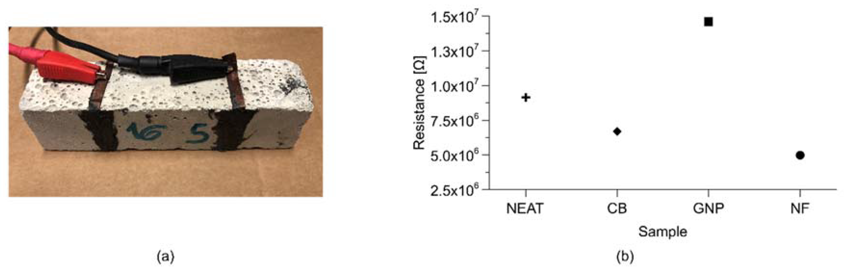 Sustainability 12 09916 g006