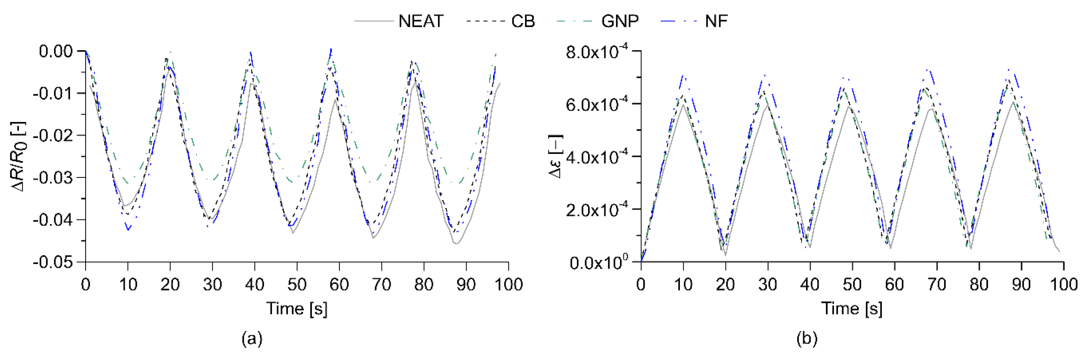 Sustainability 12 09916 g008