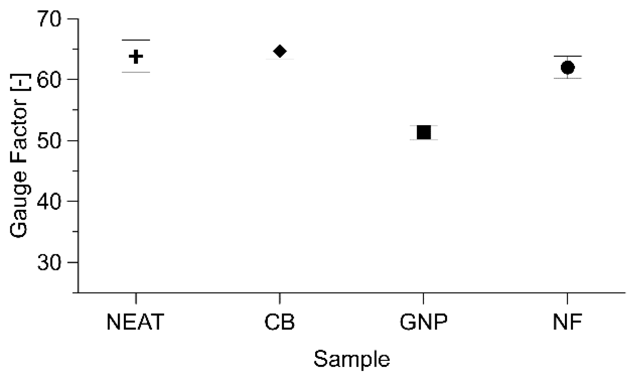 Sustainability 12 09916 g009