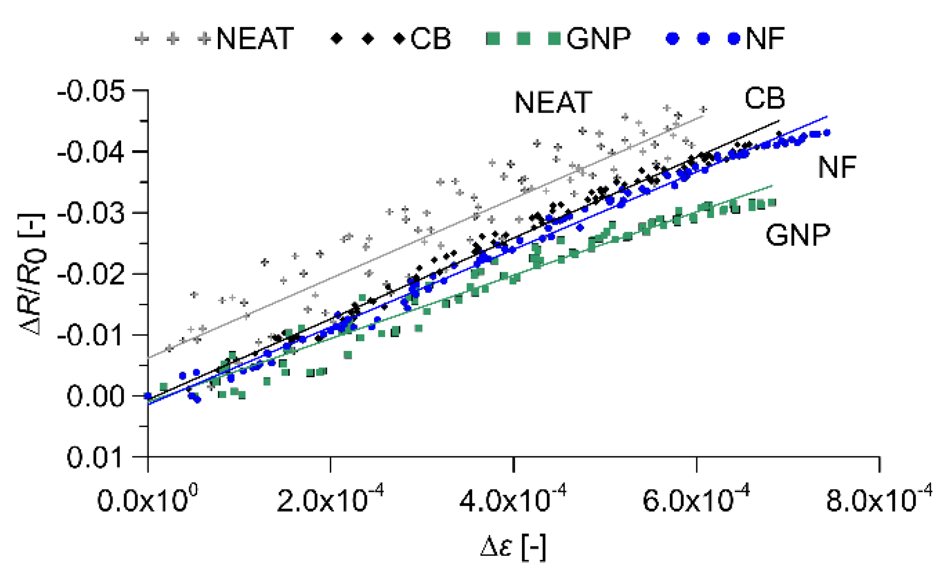 Sustainability 12 09916 g010