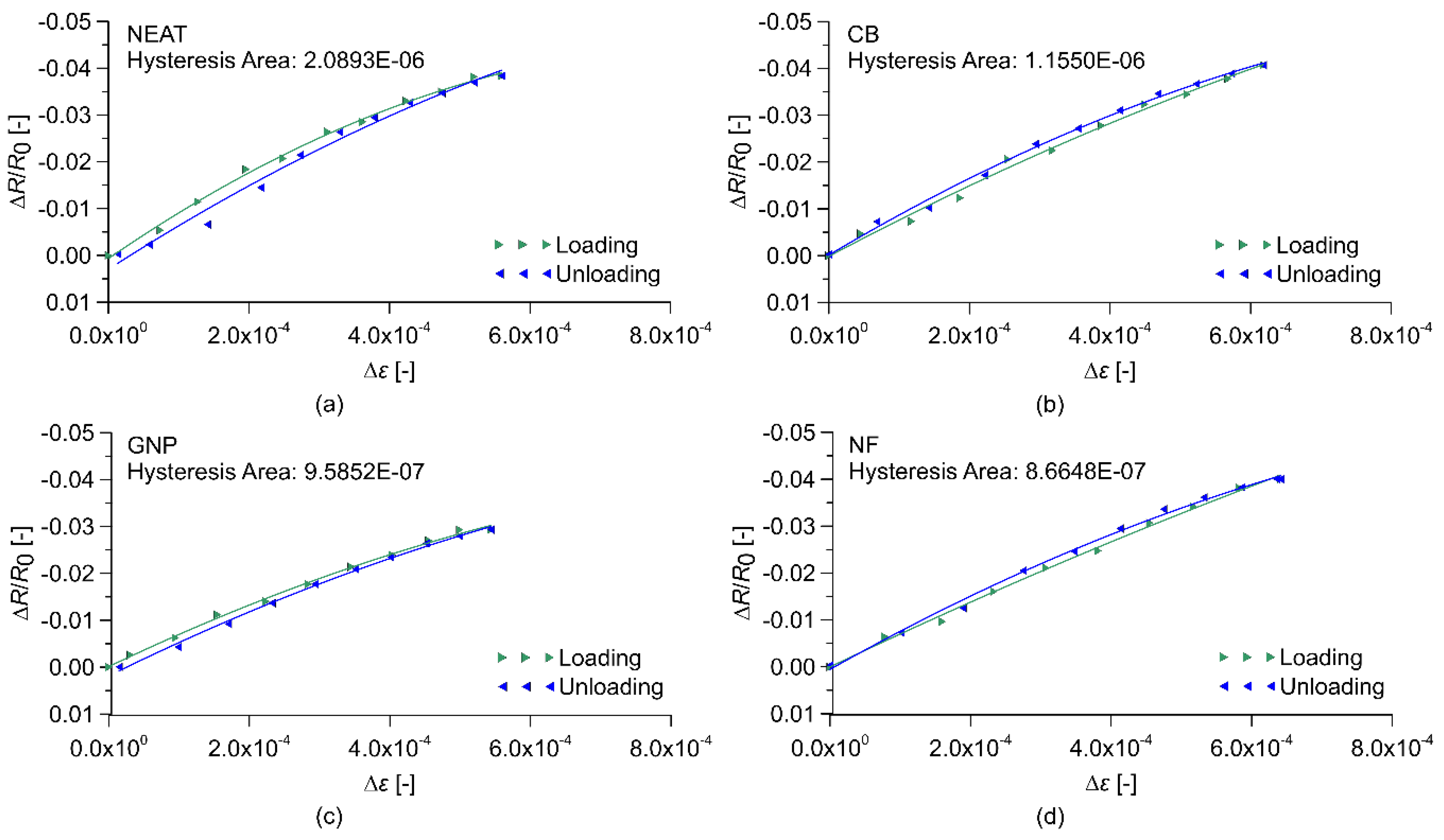 Sustainability 12 09916 g011