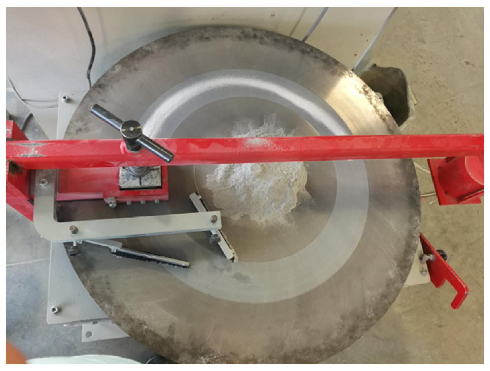 Sustainability 12 09920 g003