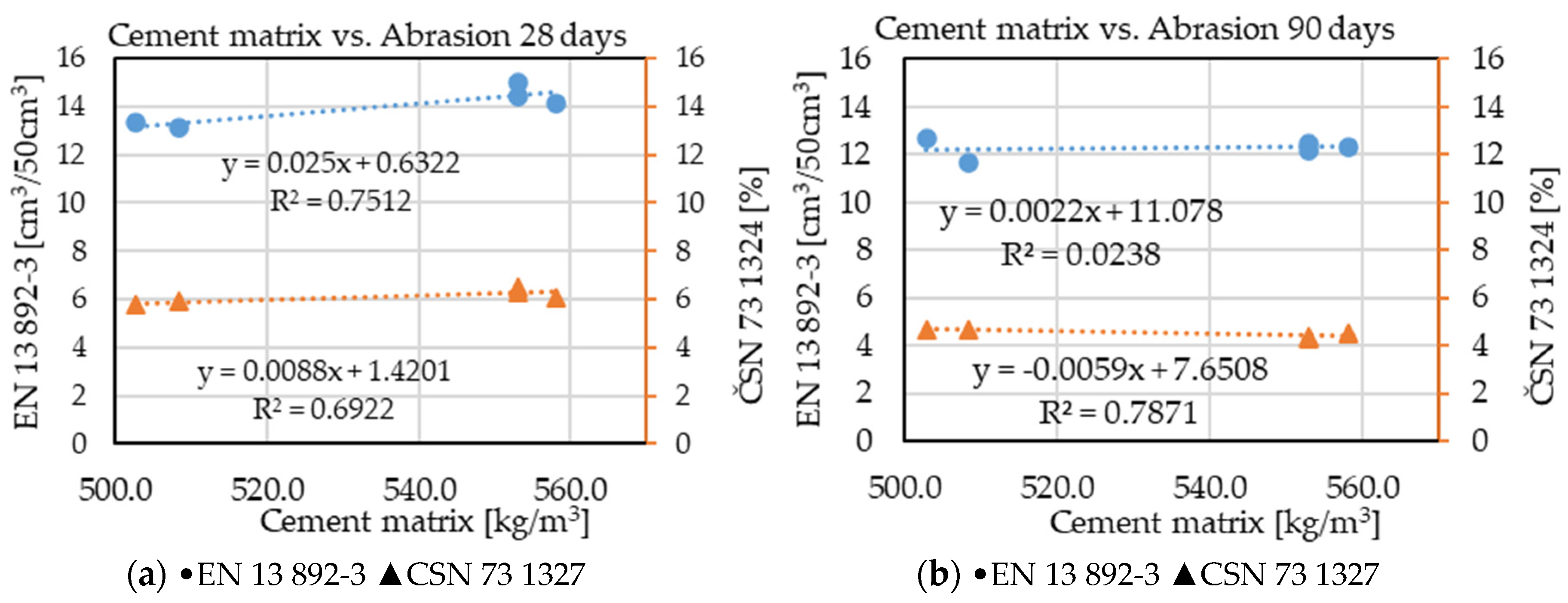 Sustainability 12 09920 g006