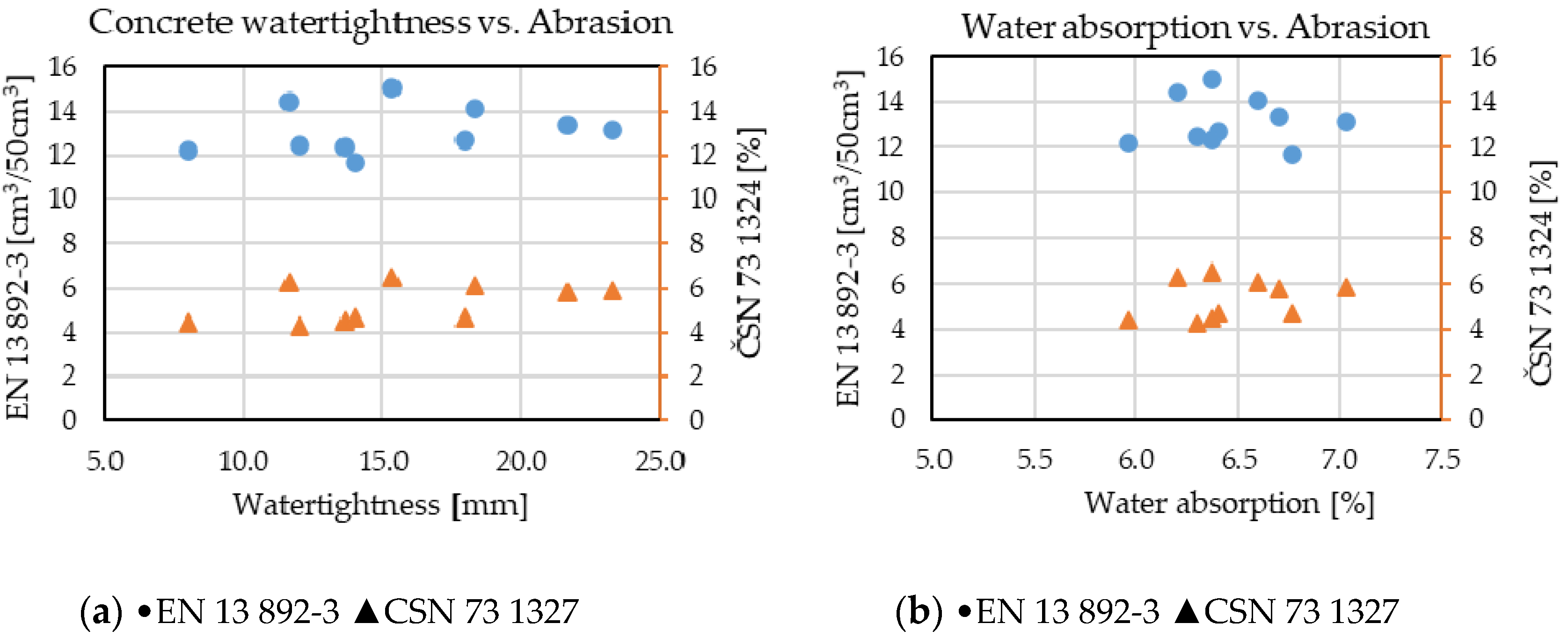 Sustainability 12 09920 g008