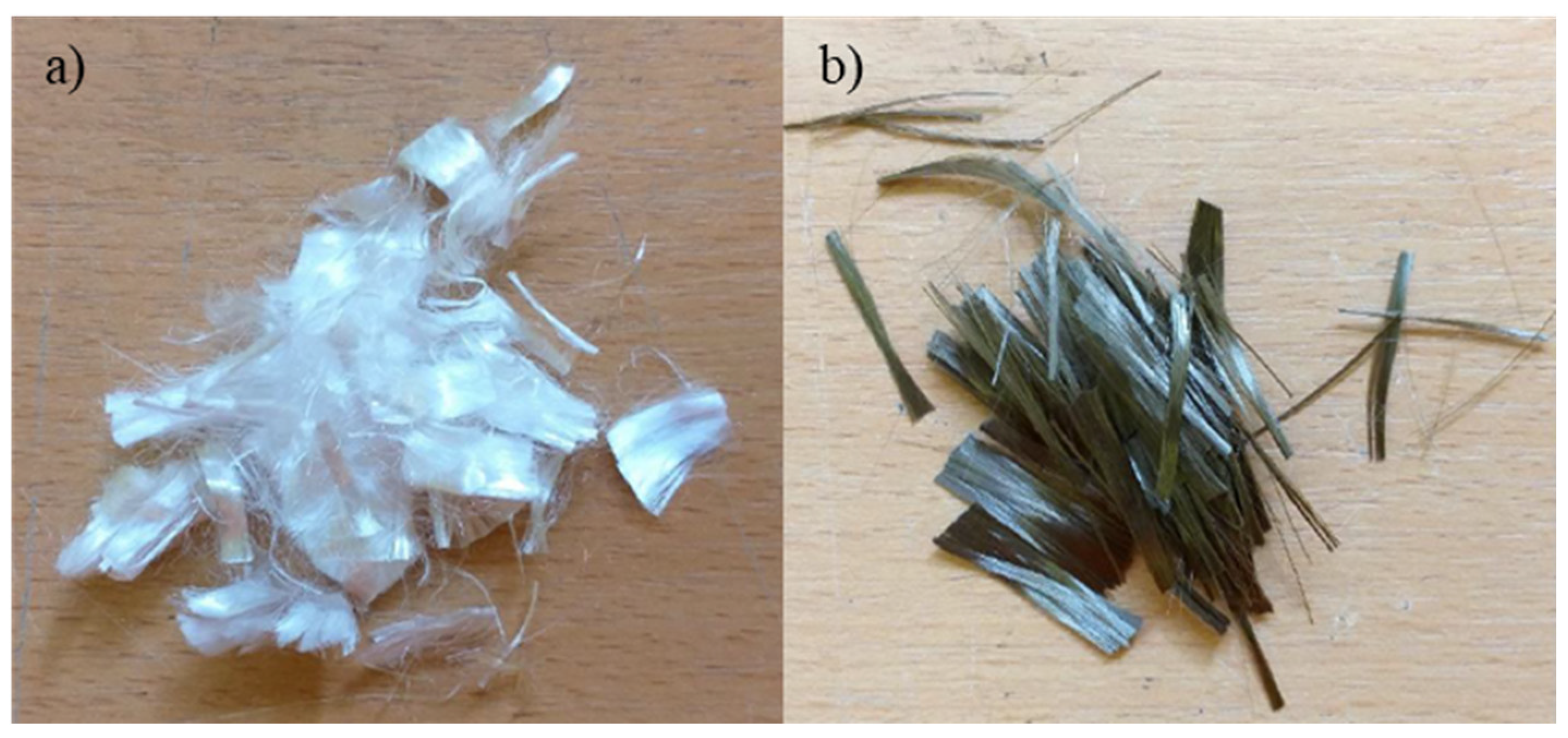 Sustainability 12 09920 g009