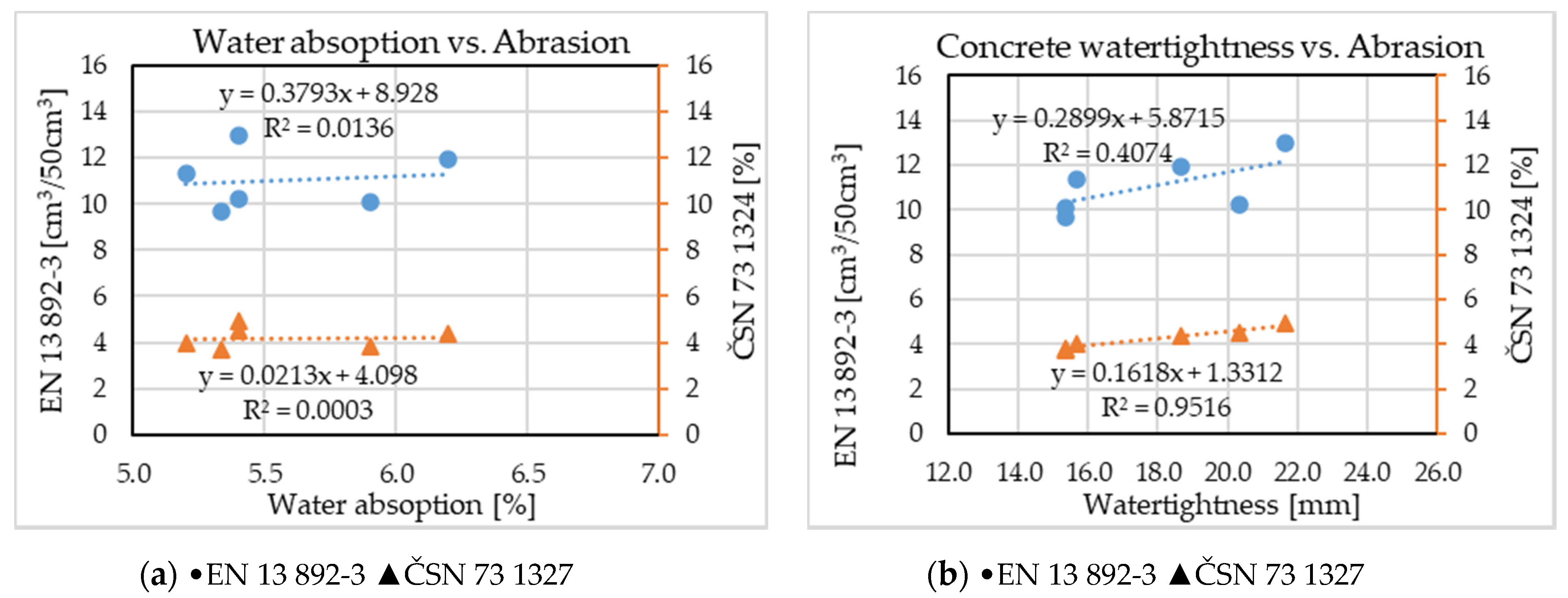 Sustainability 12 09920 g011