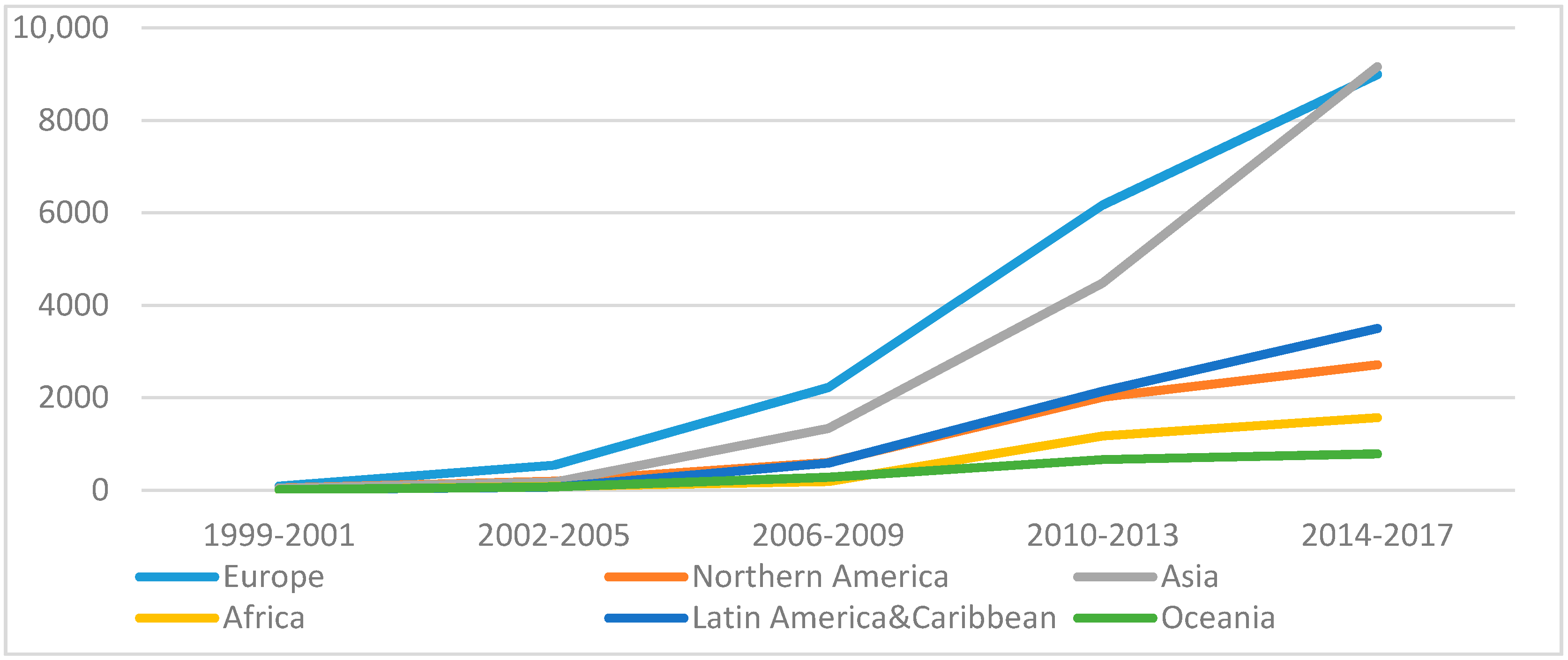 Sustainability 12 09936 g001