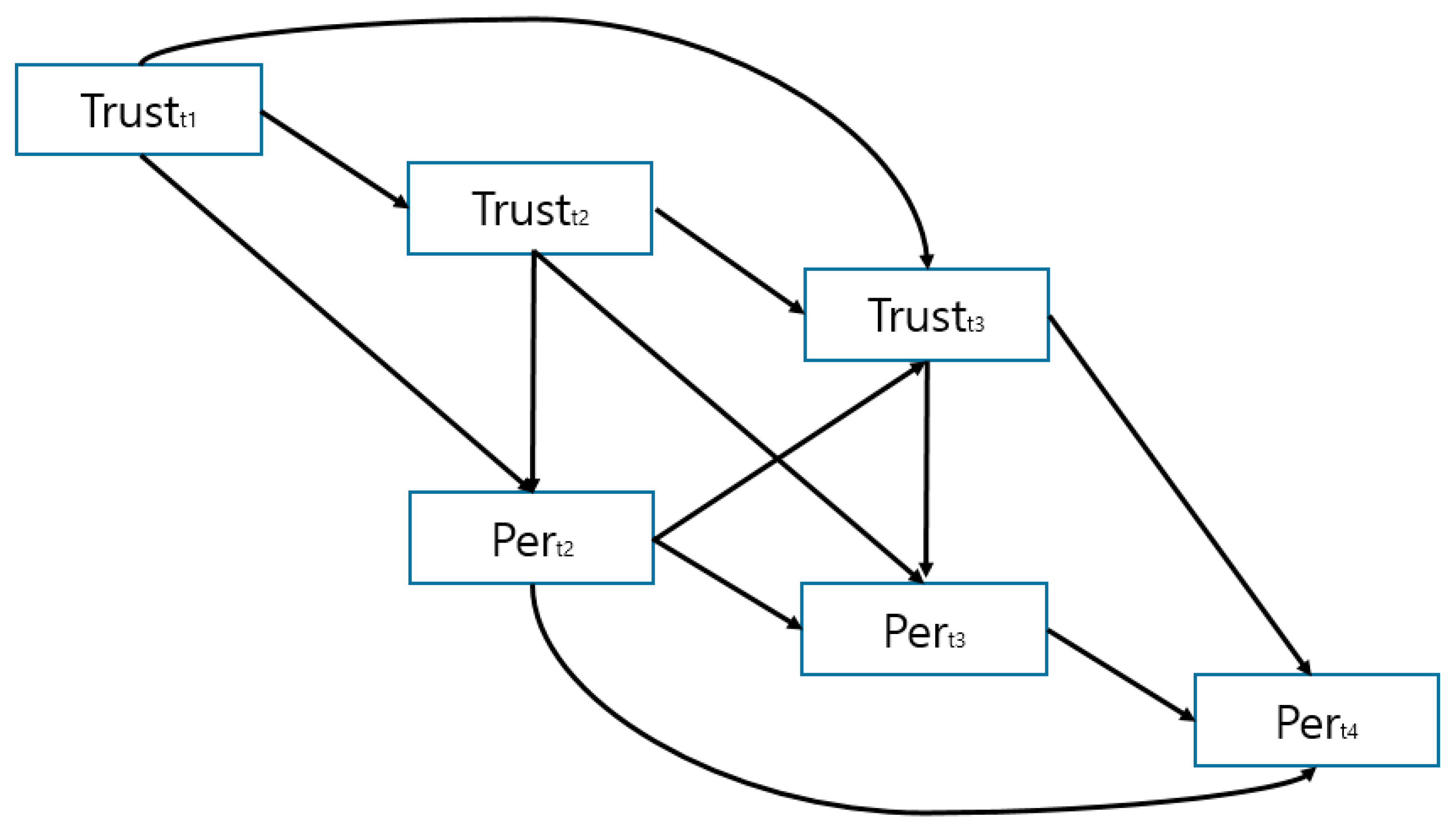 Sustainability 12 09937 g001
