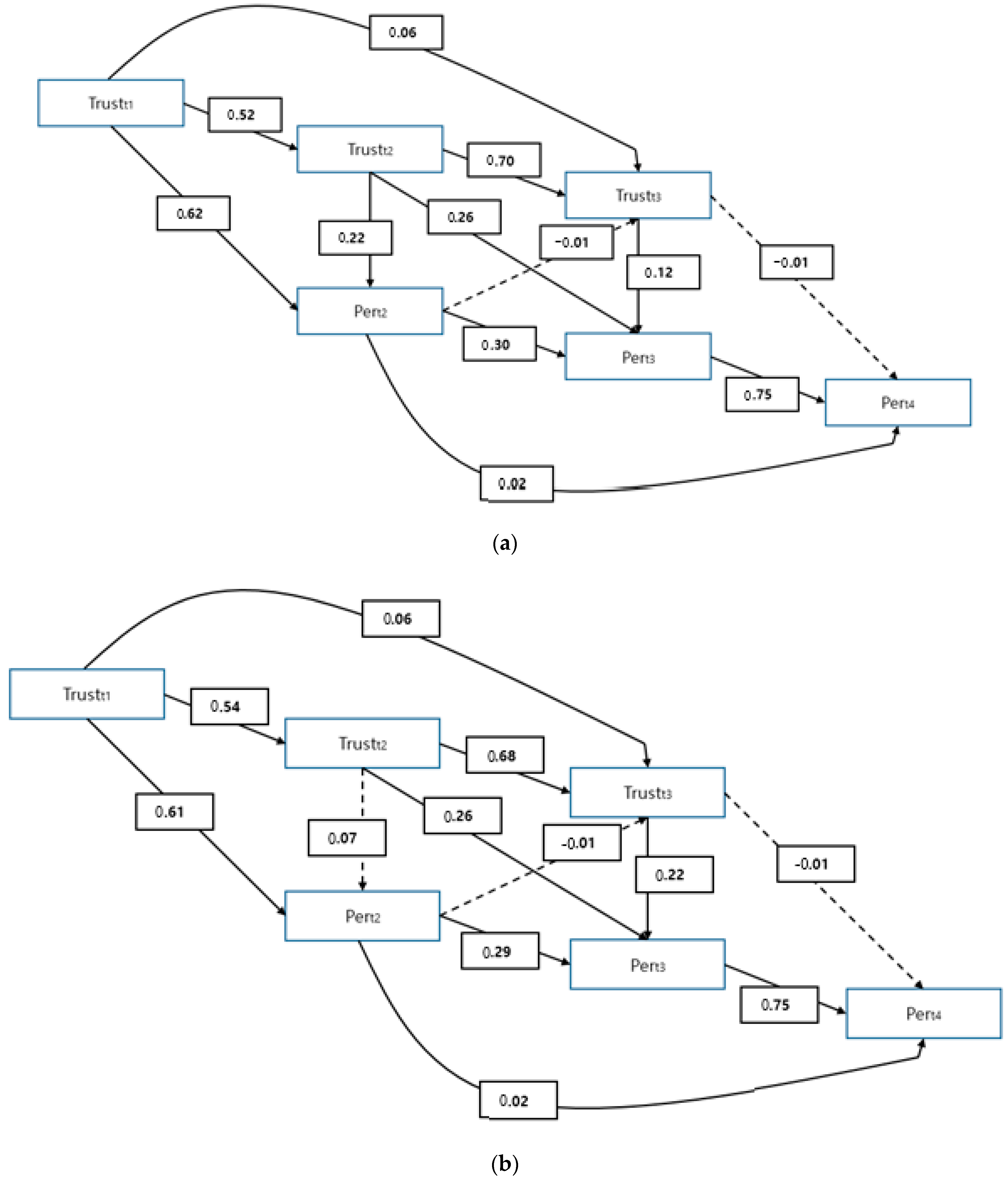 Sustainability 12 09937 g002