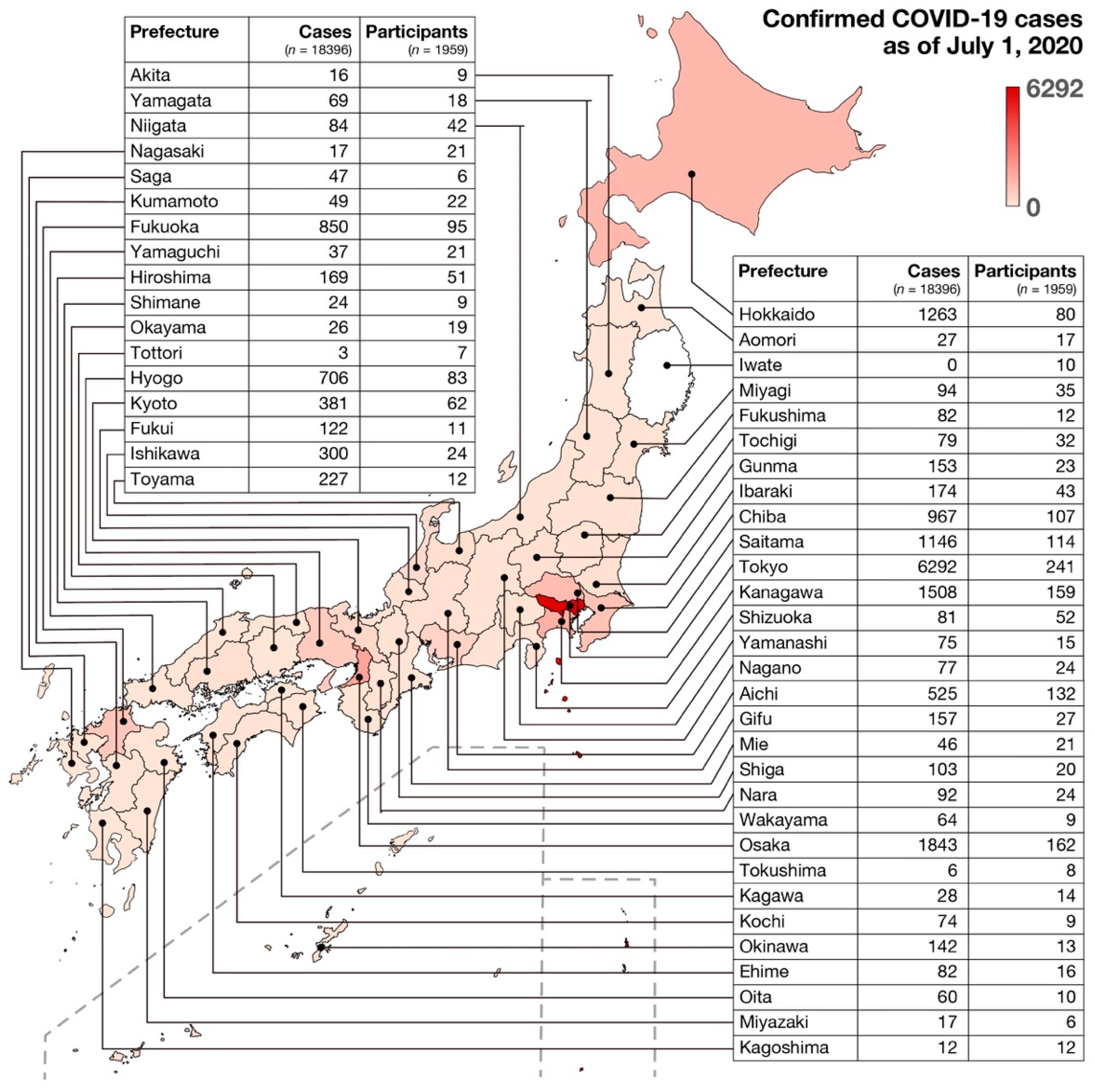 Sustainability 12 09942 g001 Sustainability 12 09942 g001