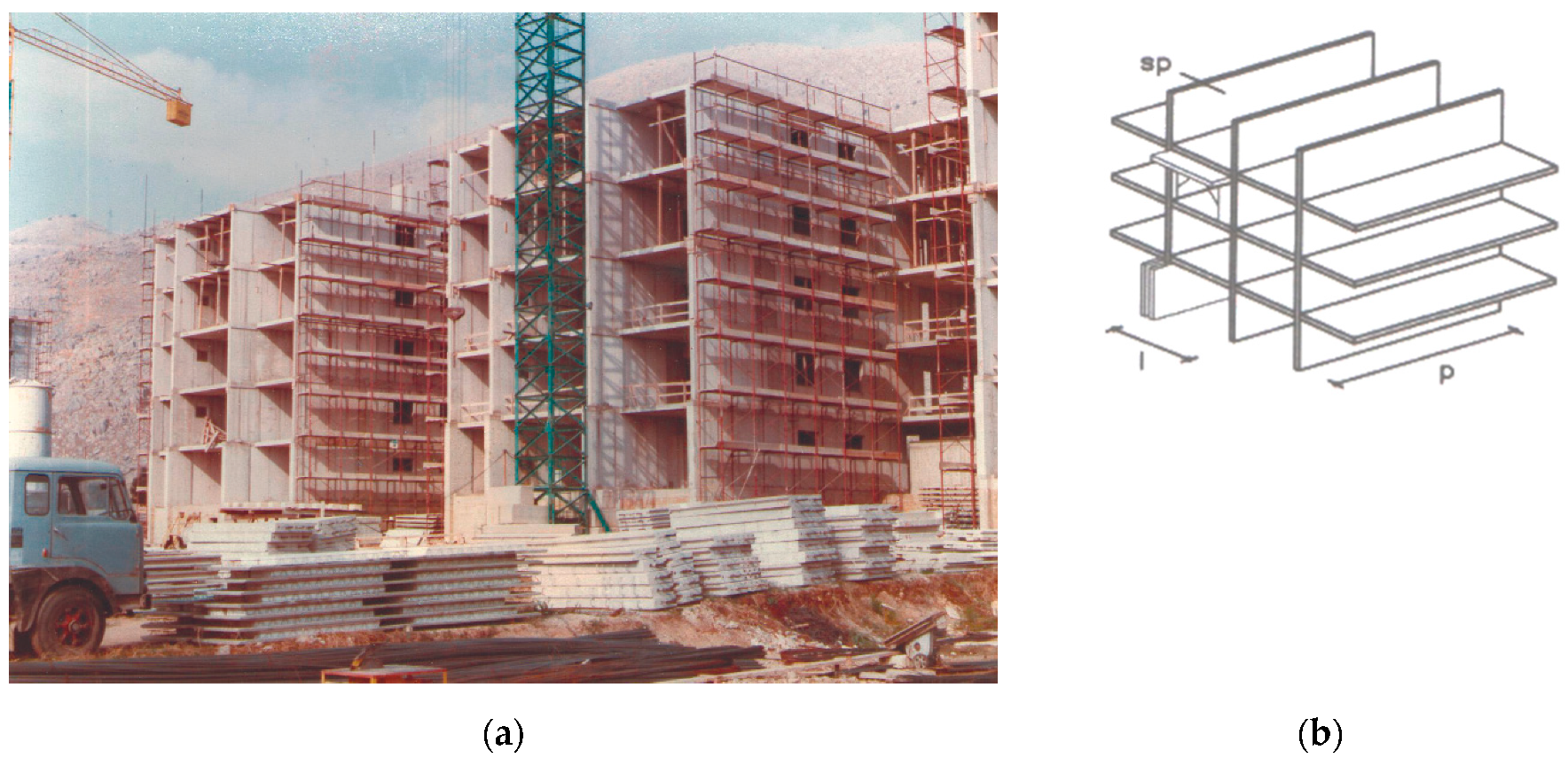 Sustainability 12 09964 g002