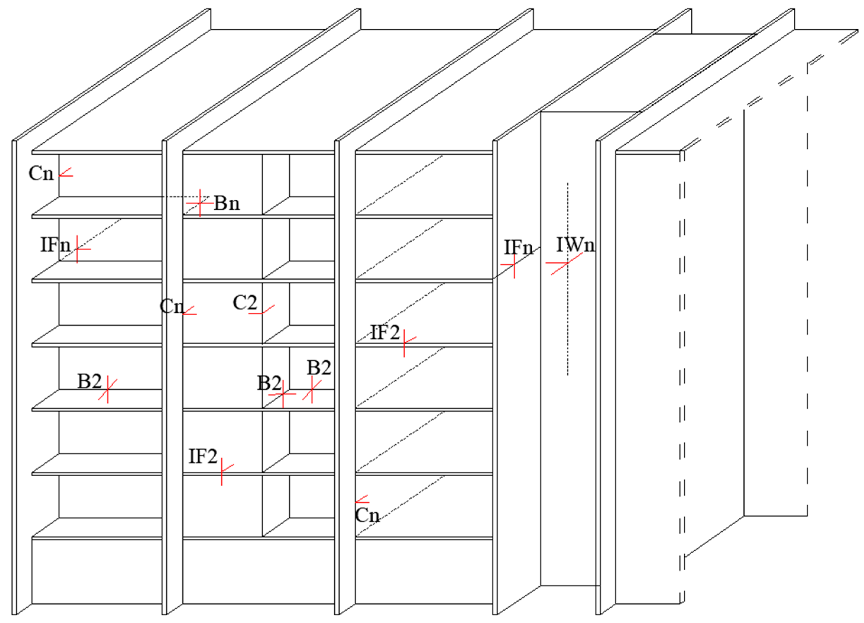 Sustainability 12 09964 g005