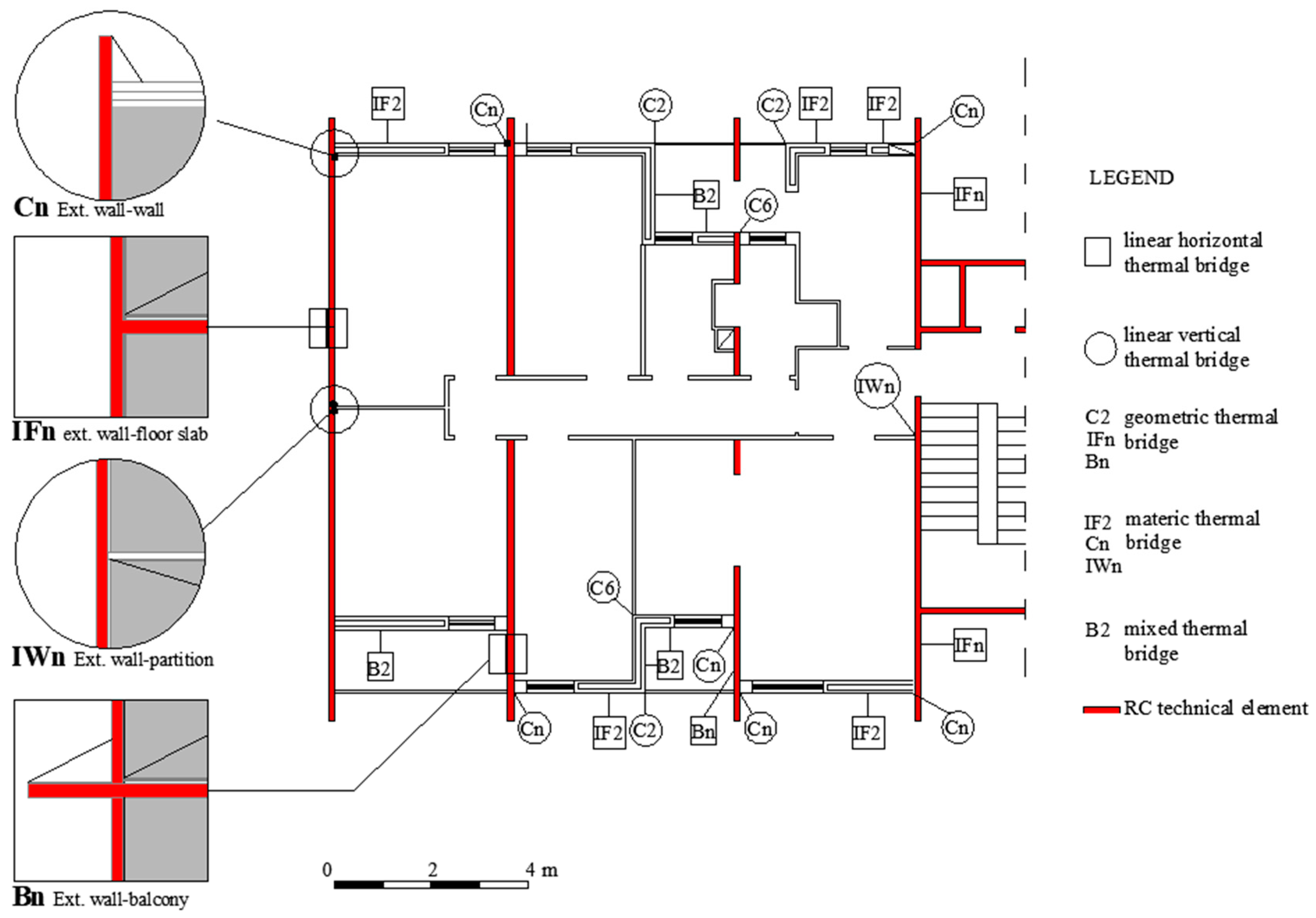Sustainability 12 09964 g006