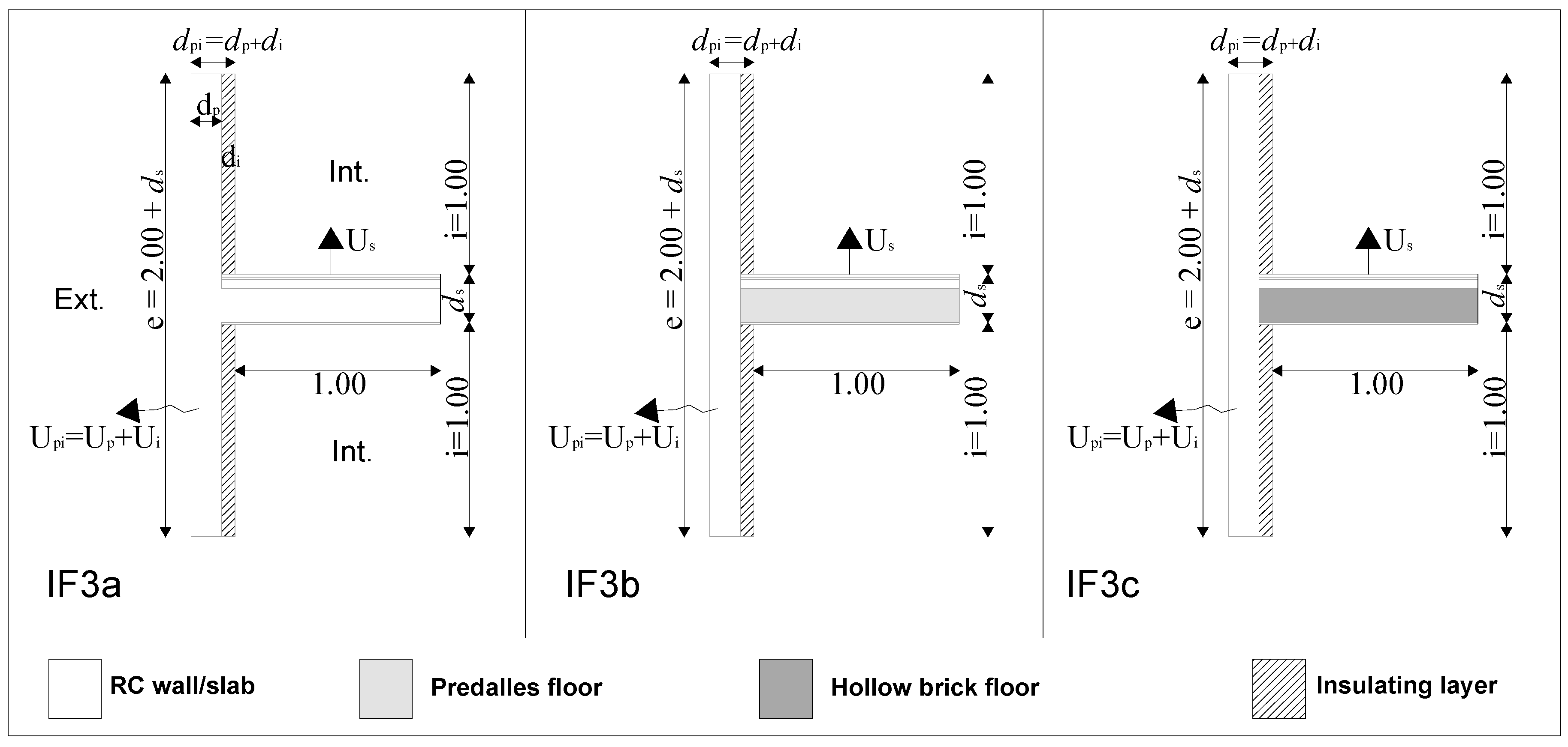 Sustainability 12 09964 g007