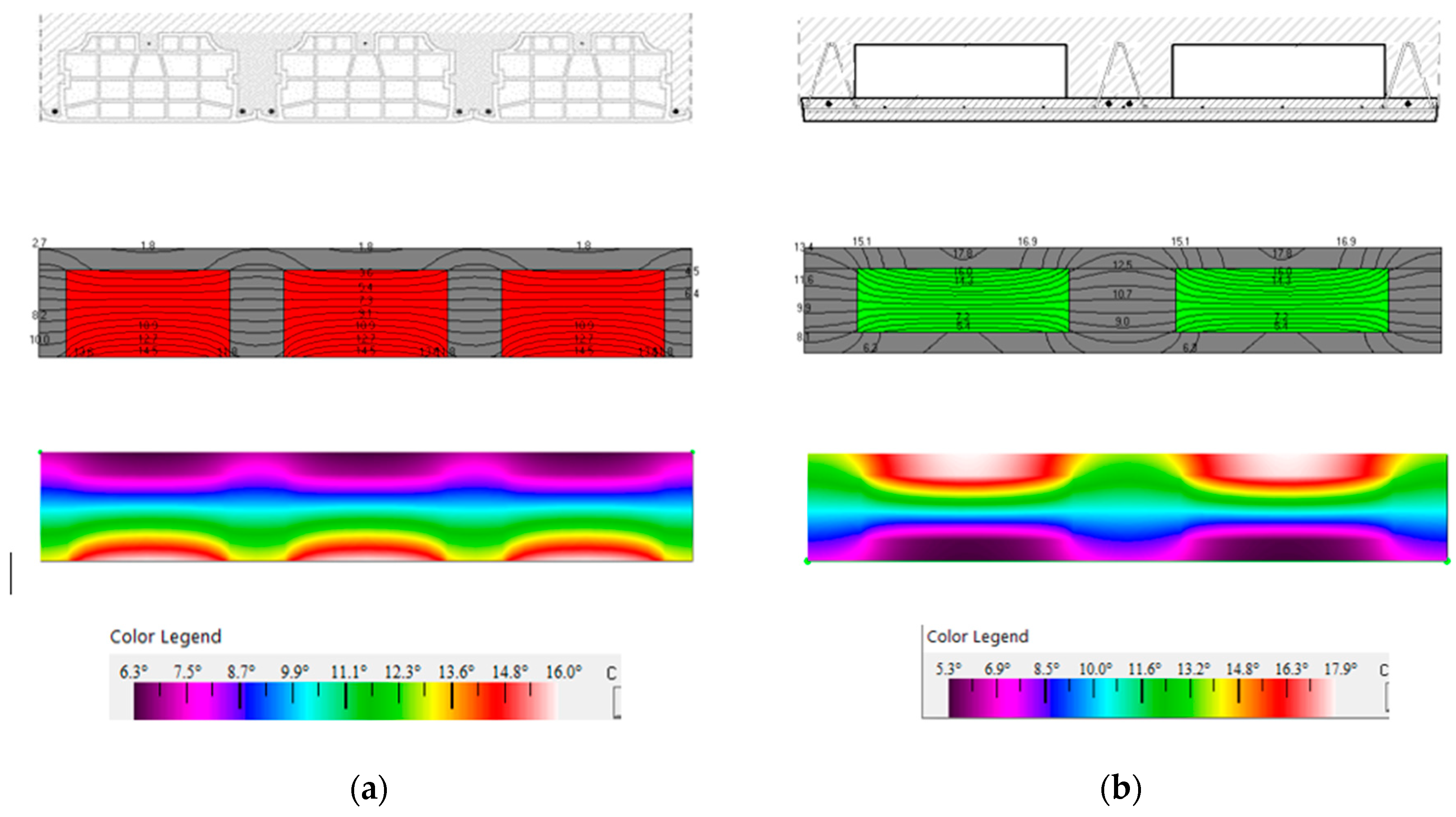 Sustainability 12 09964 g008