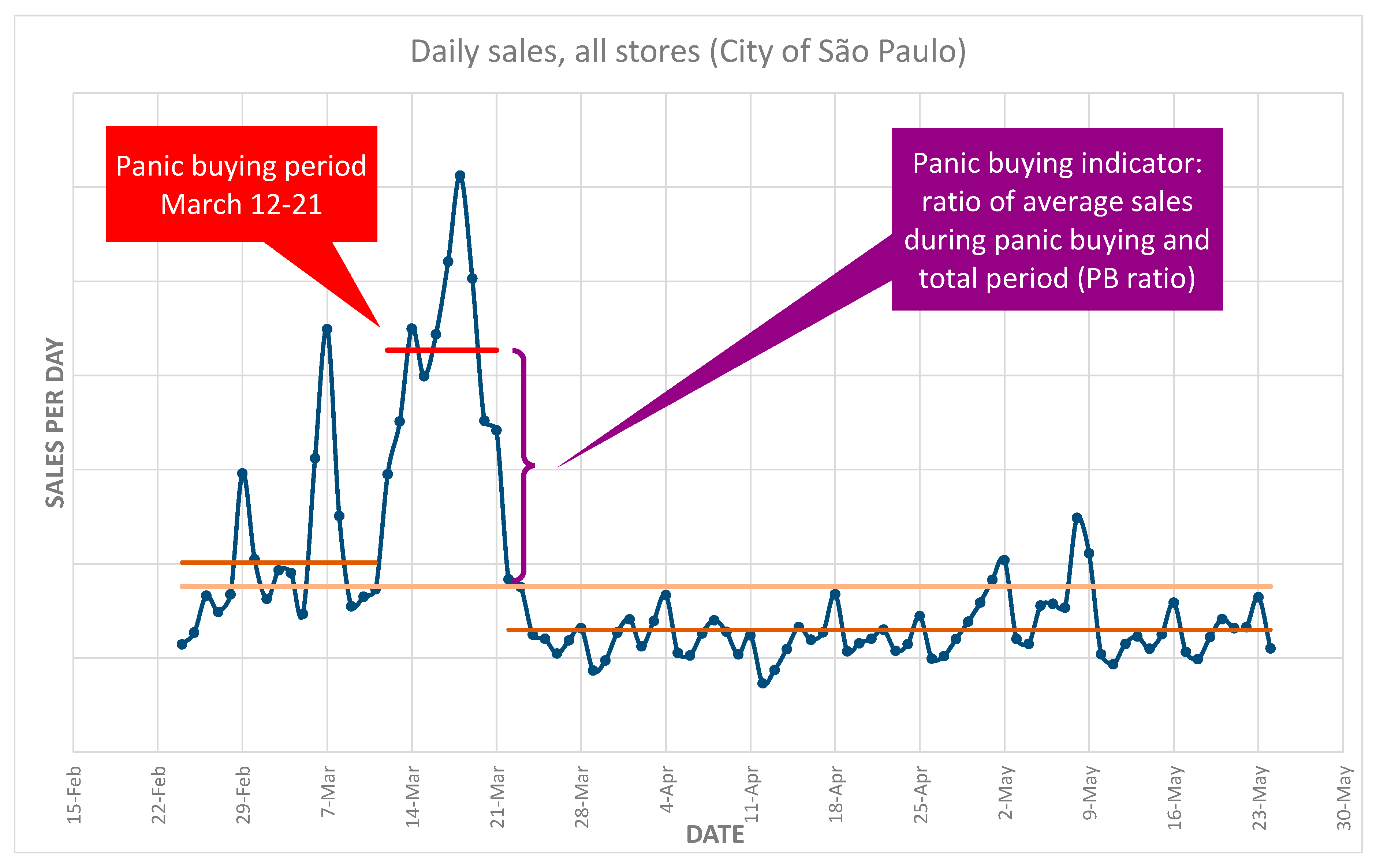 Sustainability 12 09968 g002