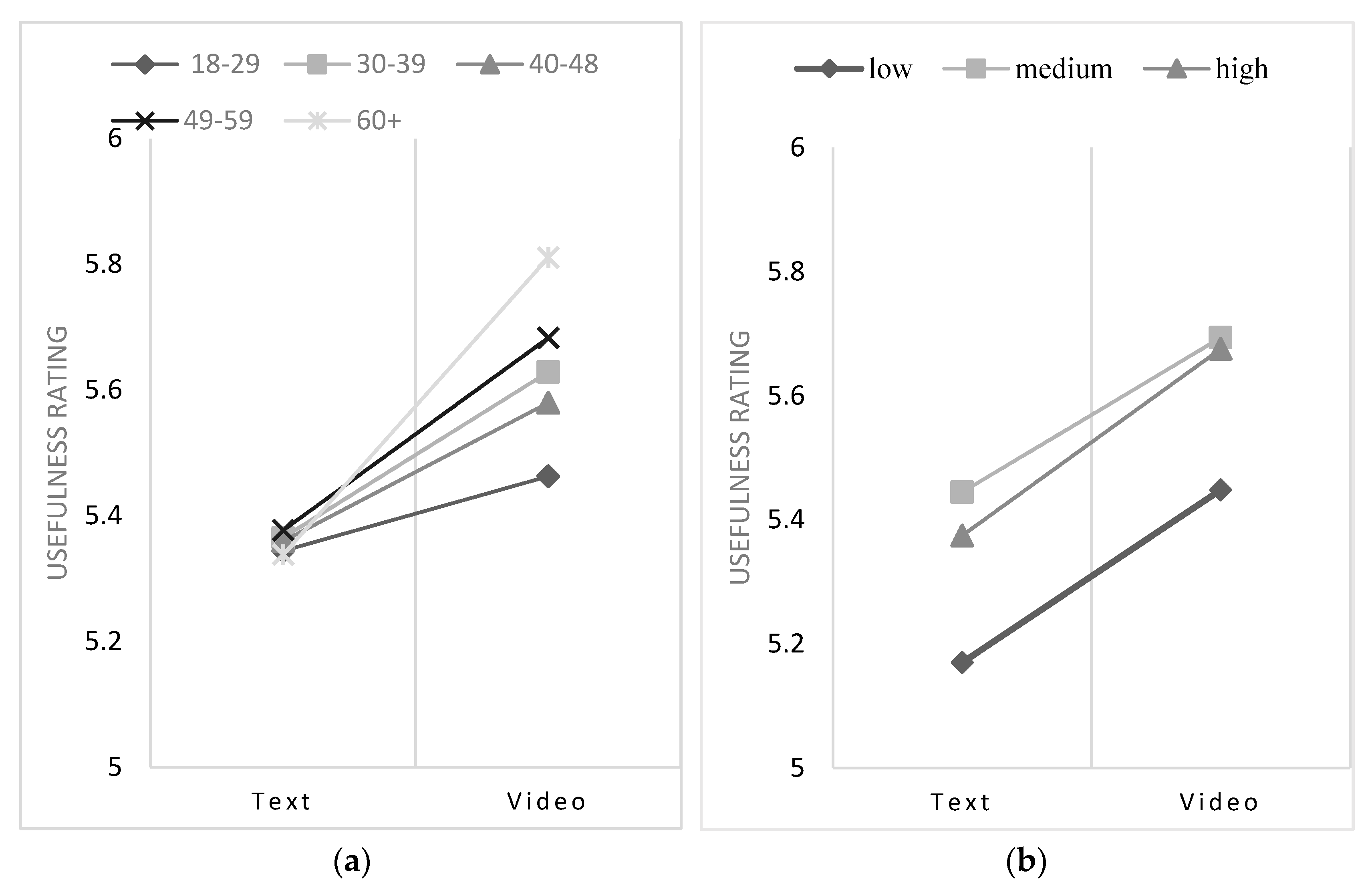Sustainability 12 09973 g001