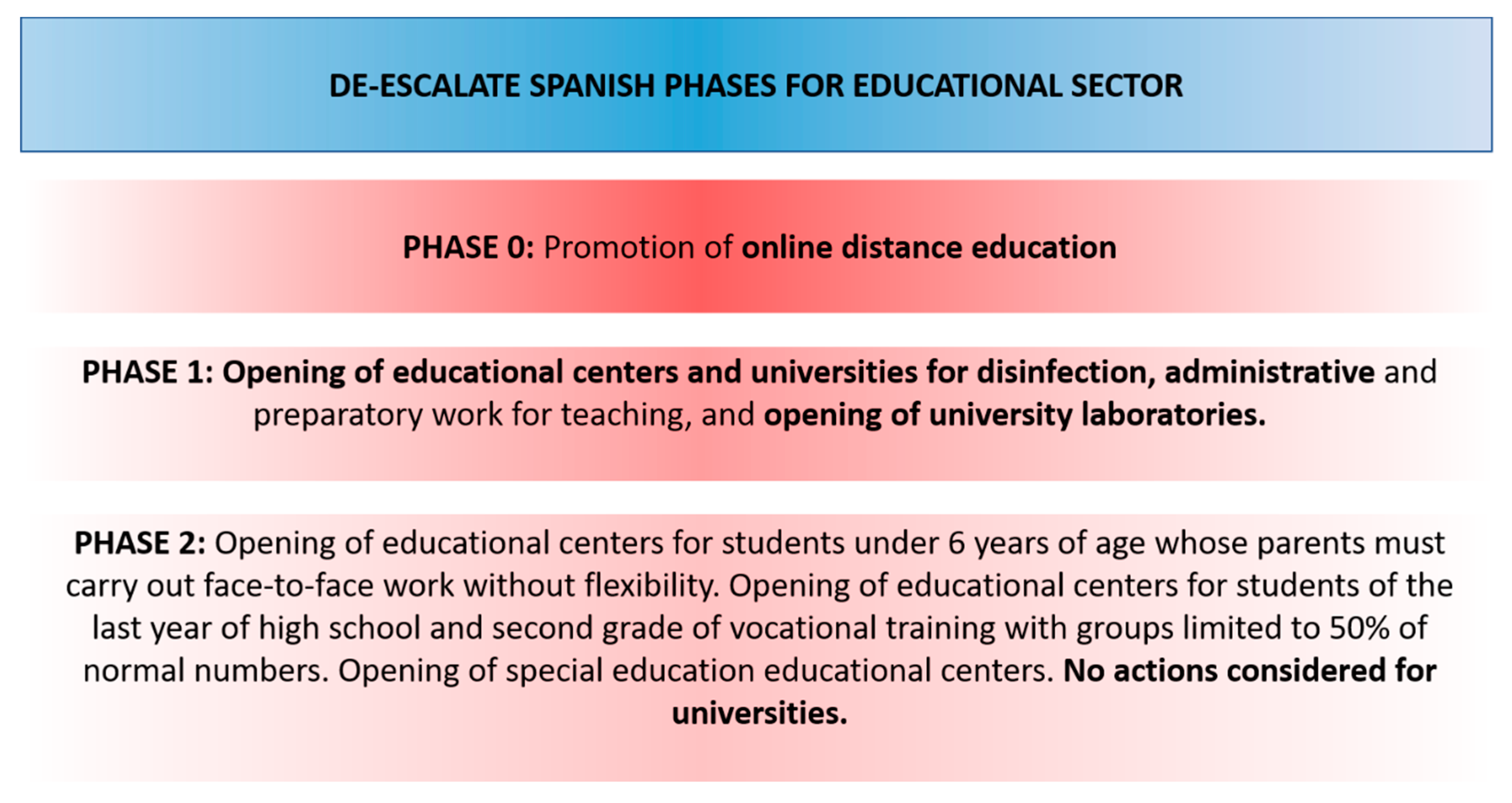 Sustainability 12 09974 g001