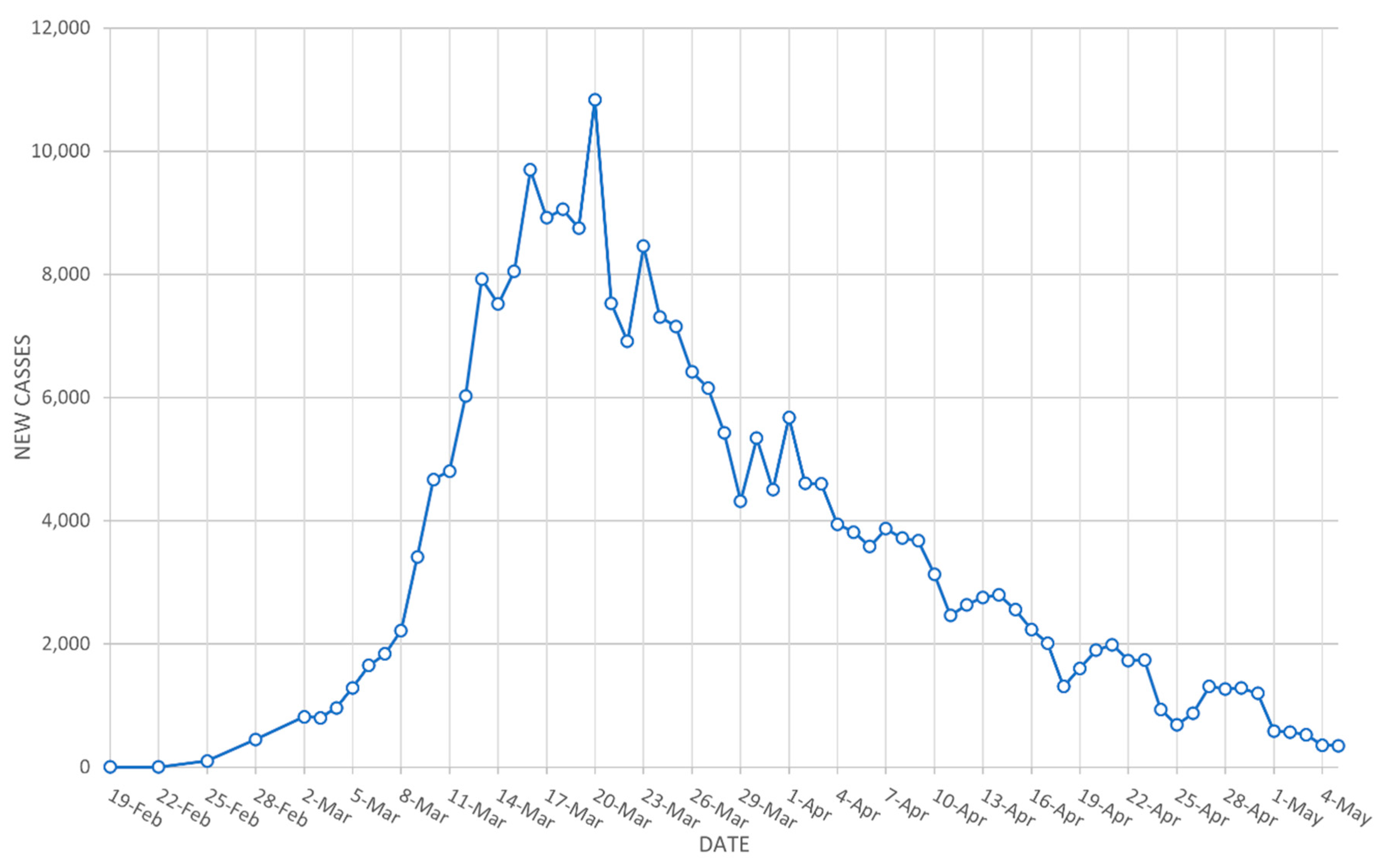 Sustainability 12 09974 g002