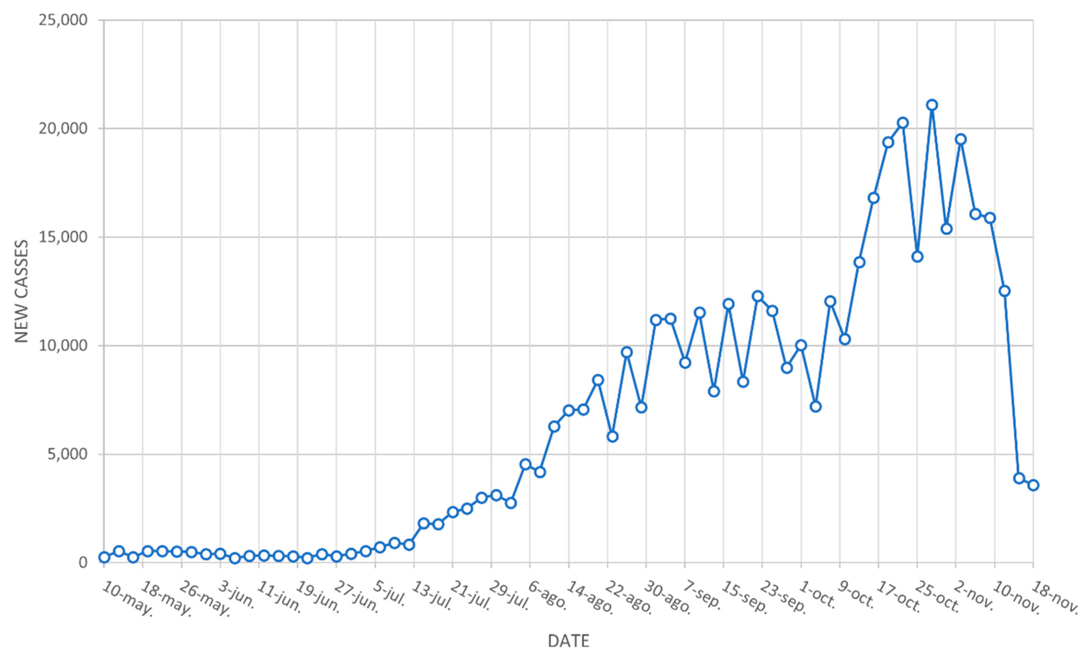 Sustainability 12 09974 g003