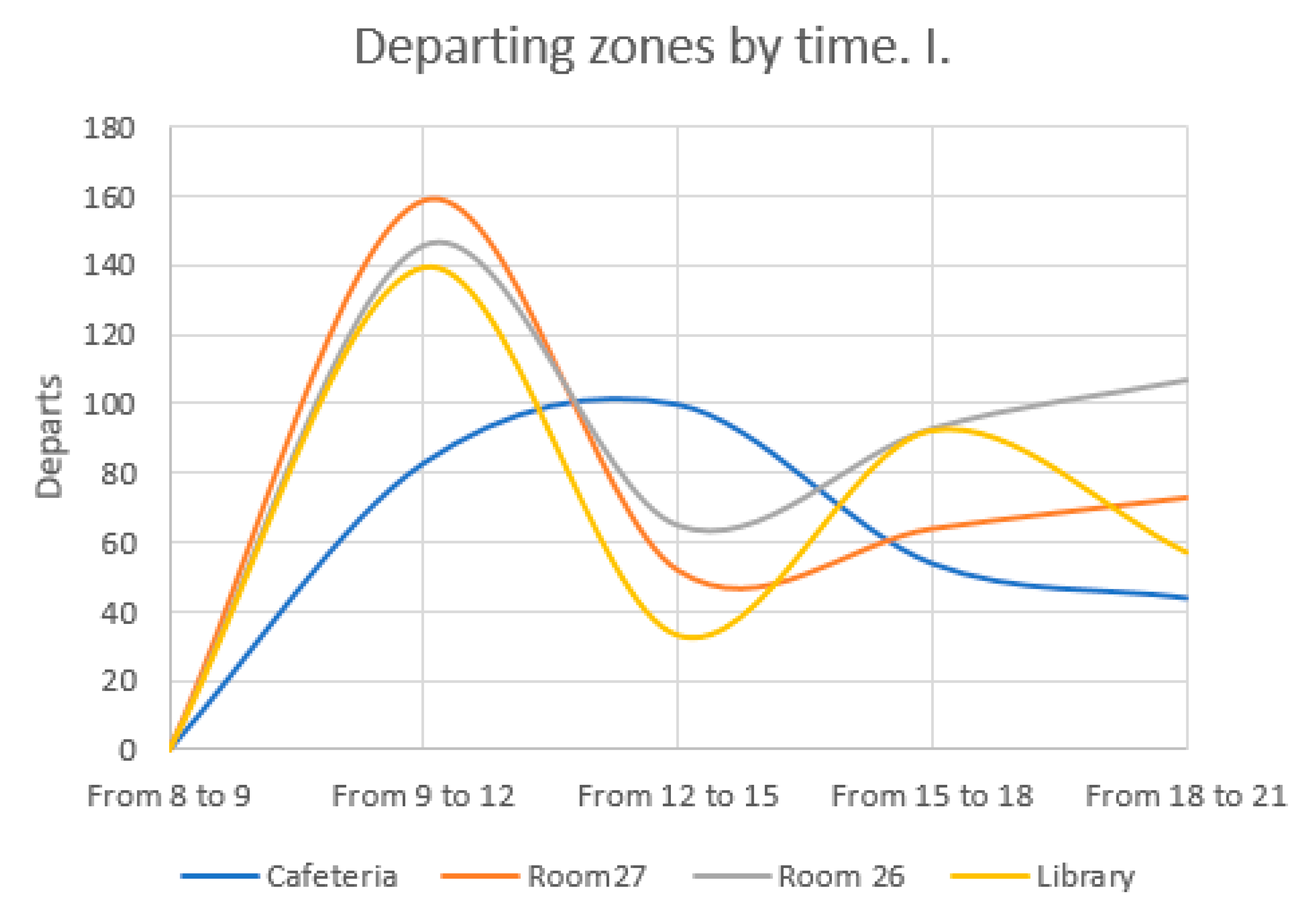 Sustainability 12 09974 g005